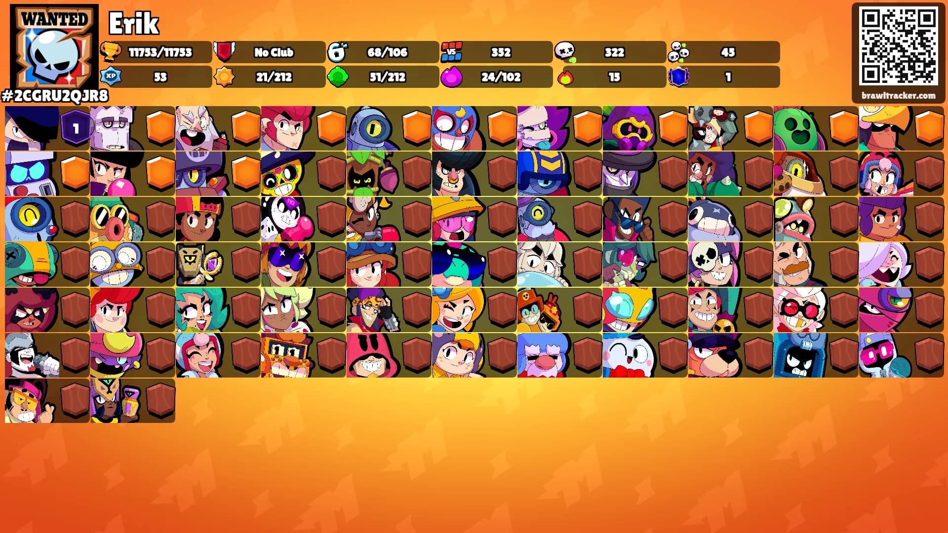 Erik's Ranks