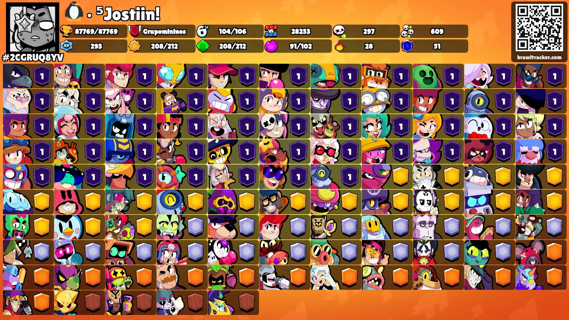 🐧 • ⁵Jostiin!'s Ranks