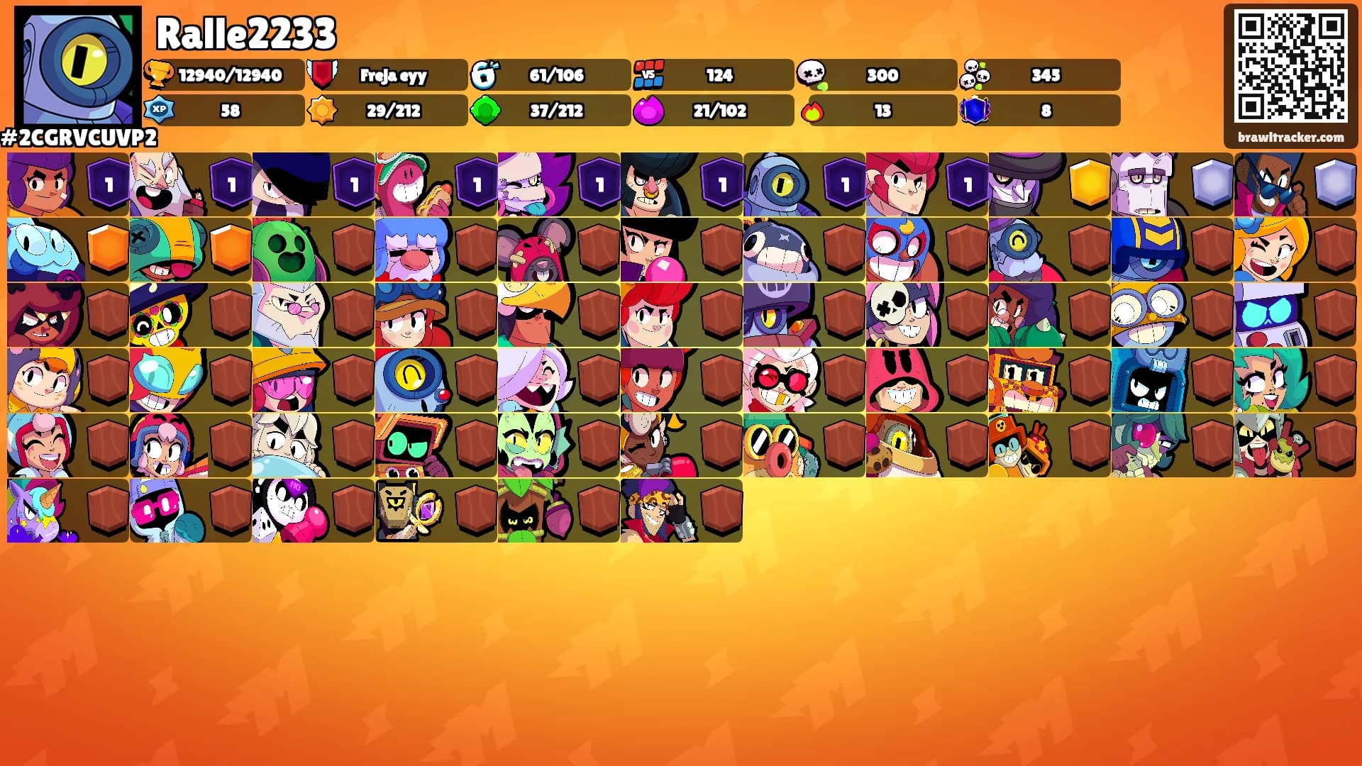 Ralle2233's Ranks