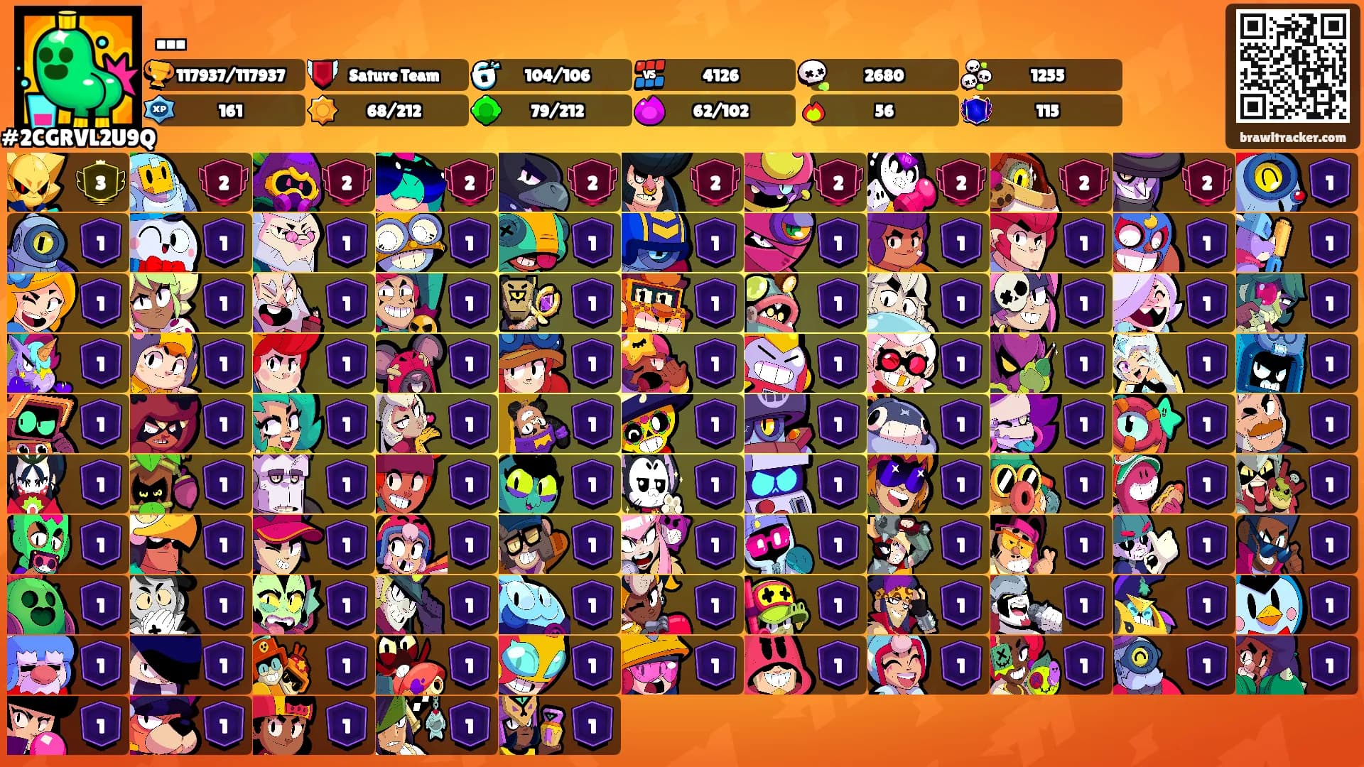 ...'s Ranks