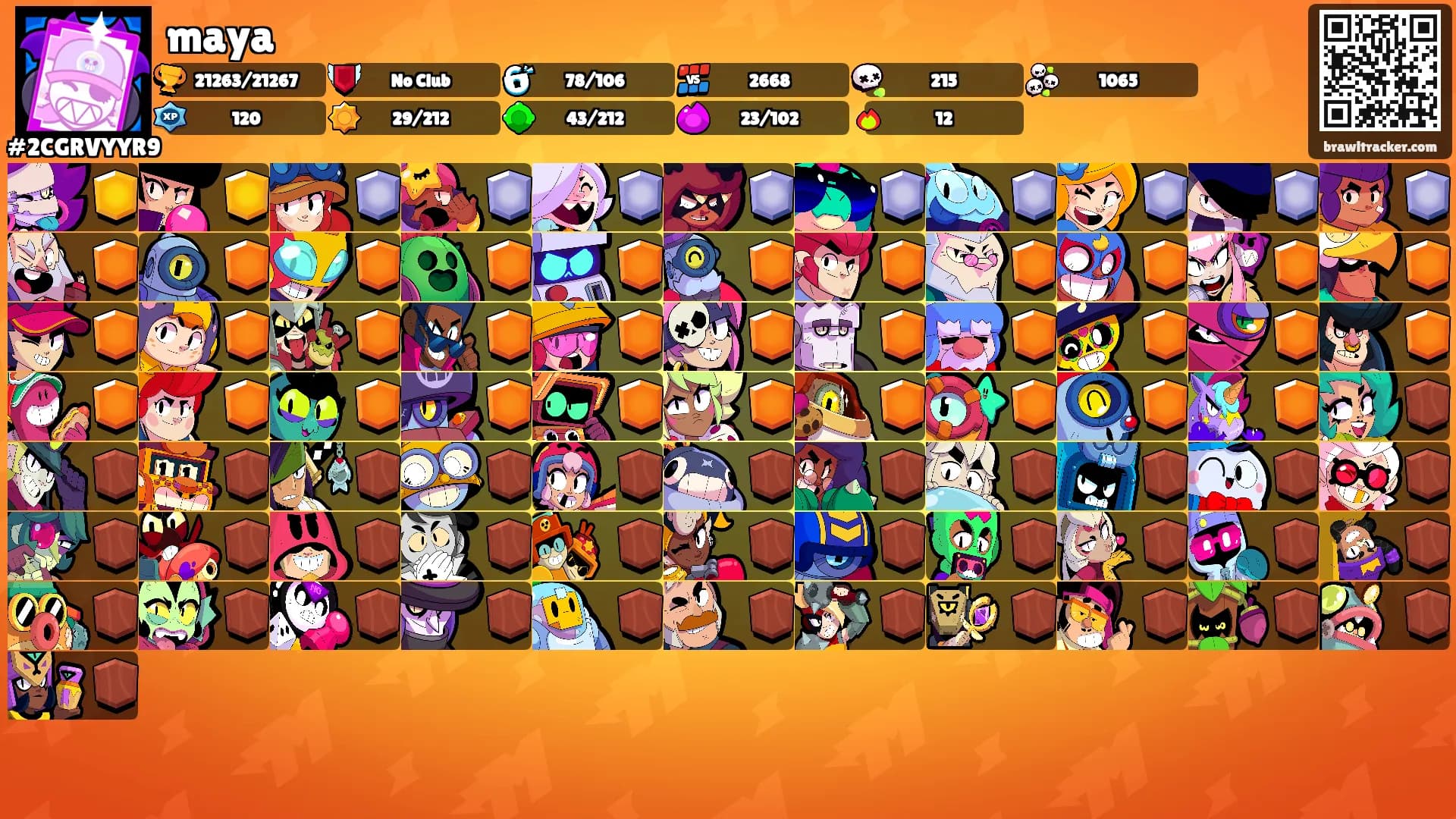 maya's Ranks