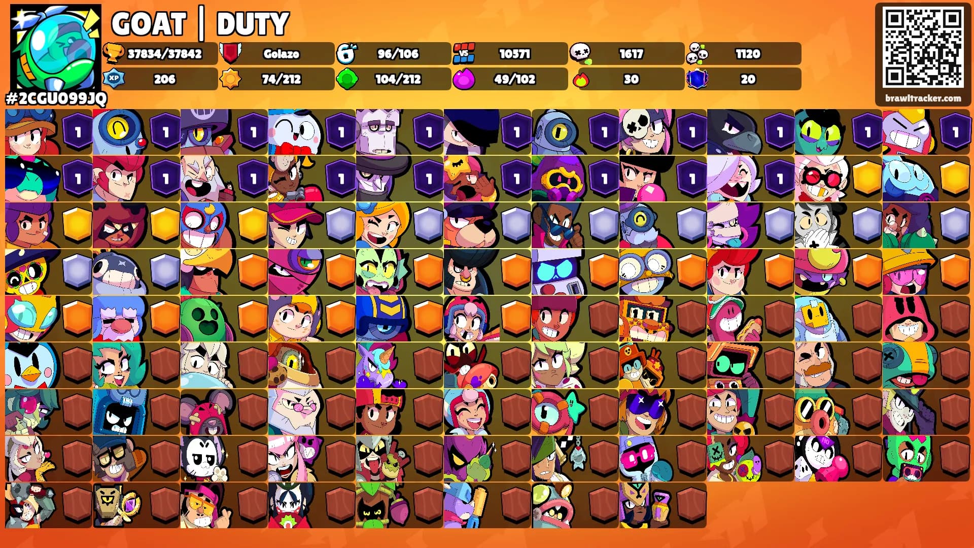 GOAT | DUTY's Ranks