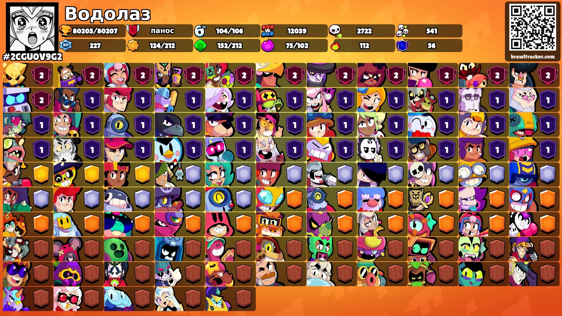 Водолаз's Ranks