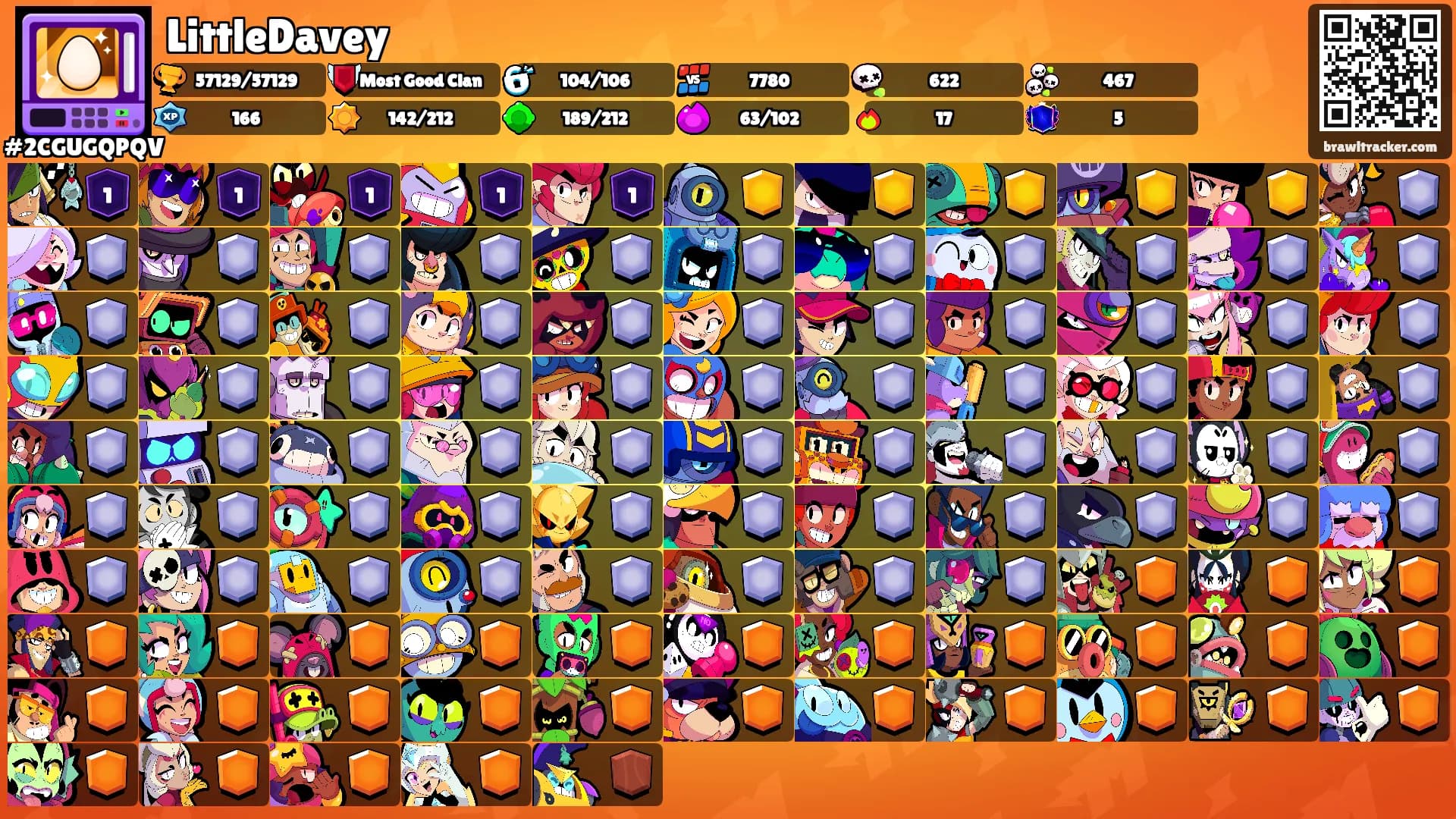 LittleDavey's Ranks