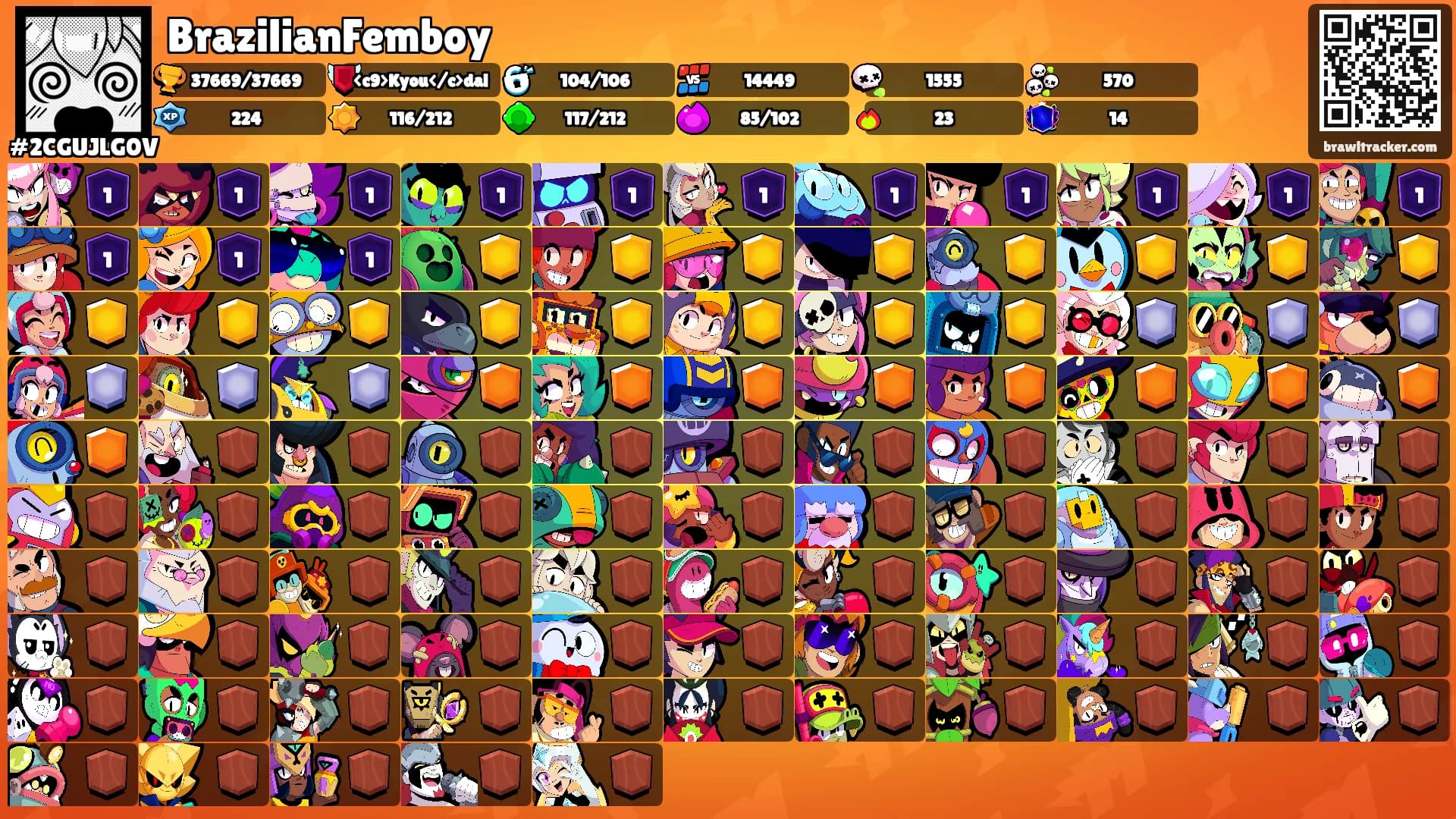 BrazilianFemboy's Ranks
