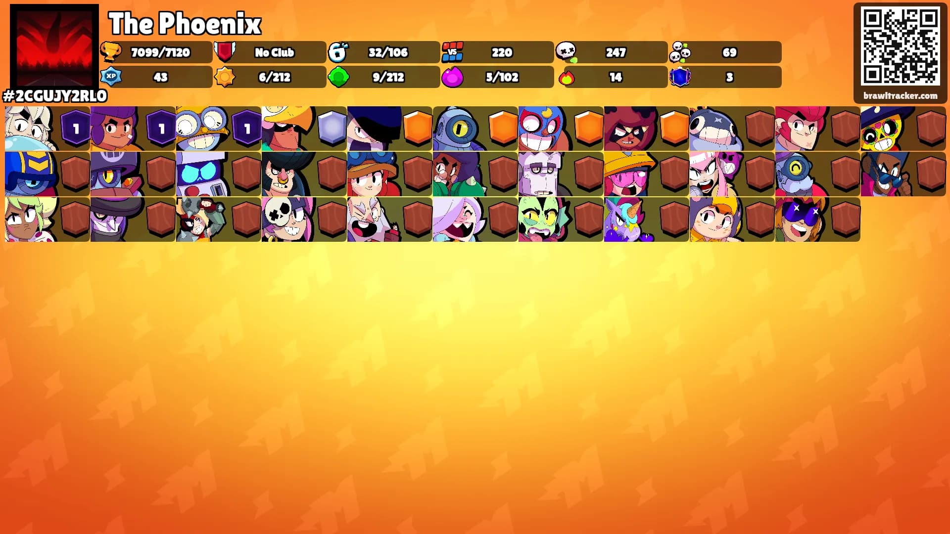 The Phoenix's Ranks