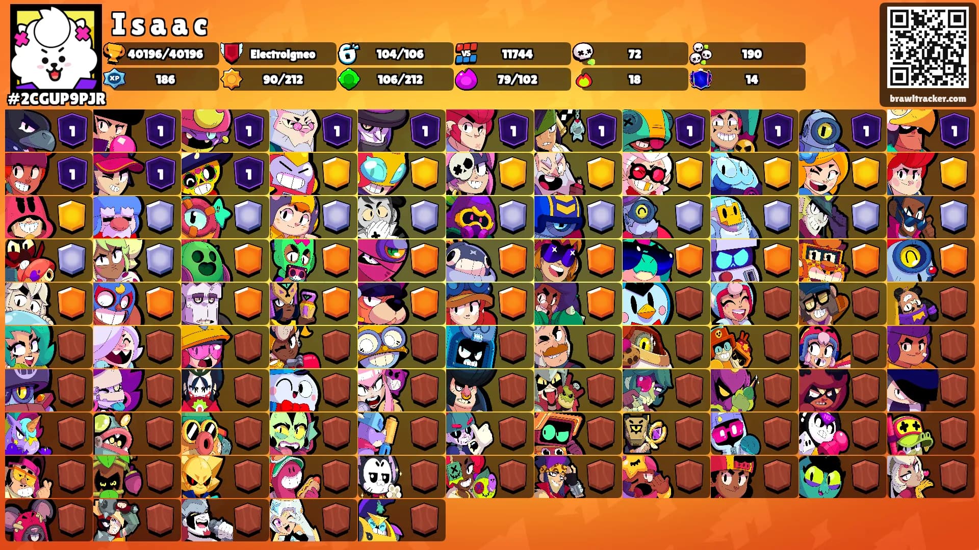 I s a a c's Ranks