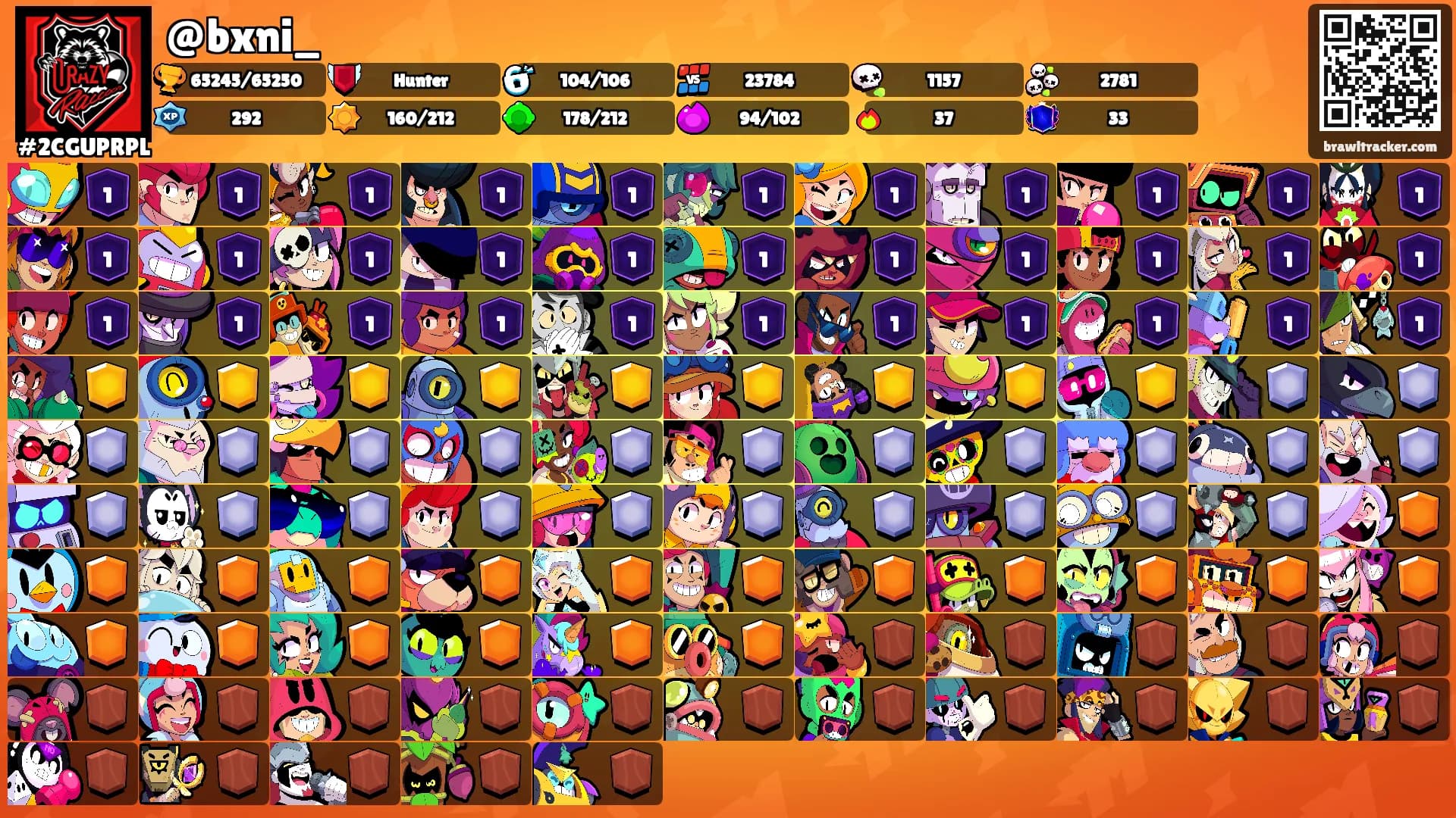@bxni_'s Ranks