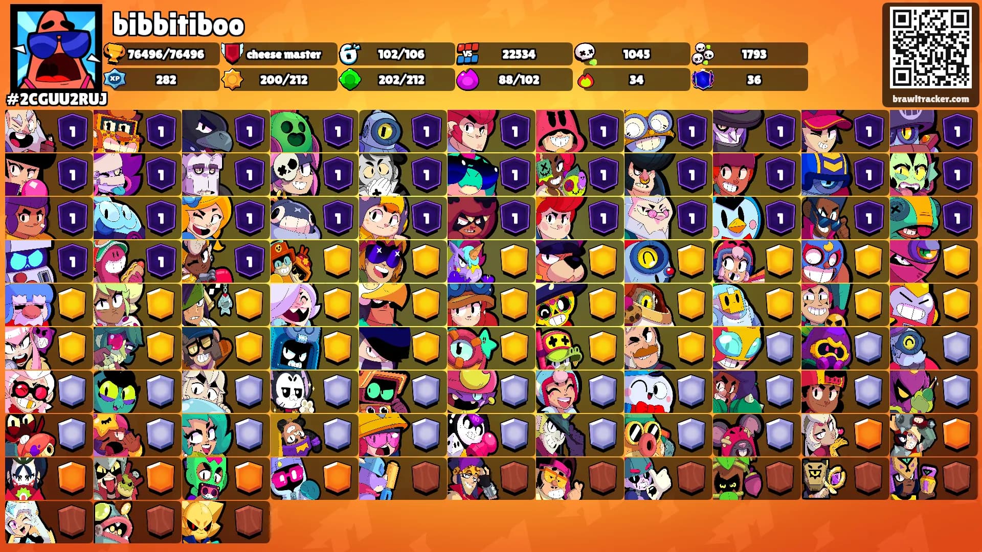 bibbitiboo's Ranks