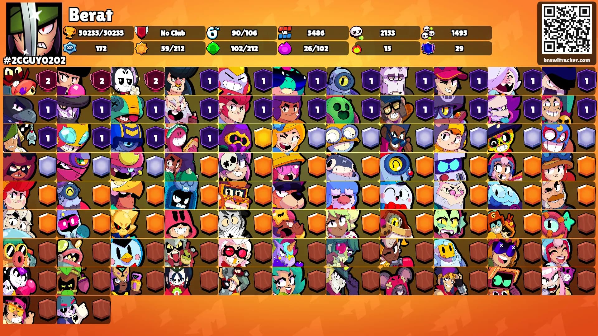 Berat's Ranks