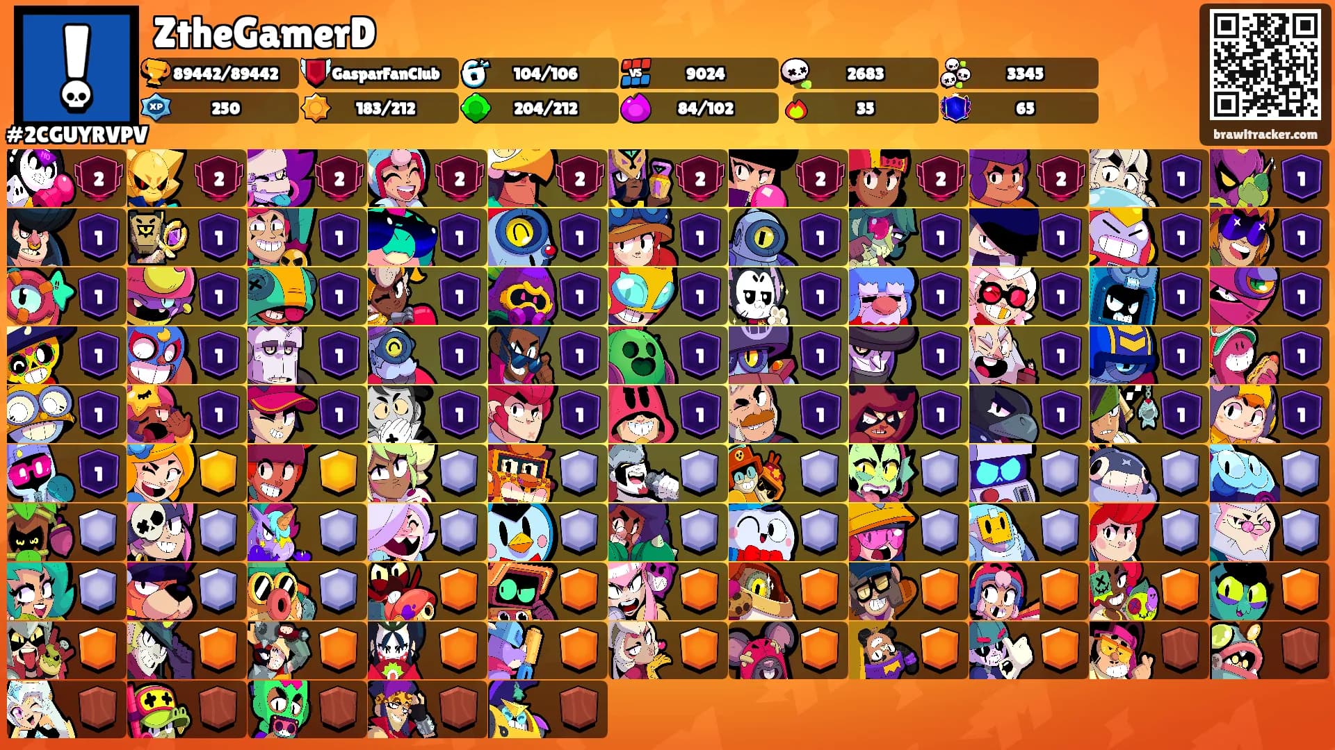 ZtheGamerD's Ranks