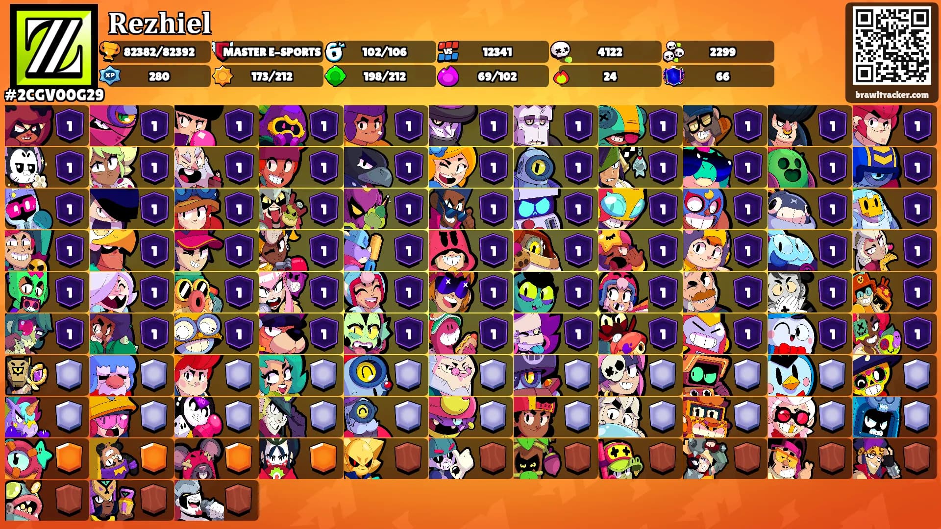 𝐑𝐞𝐳𝐡𝐢𝐞𝐥's Ranks