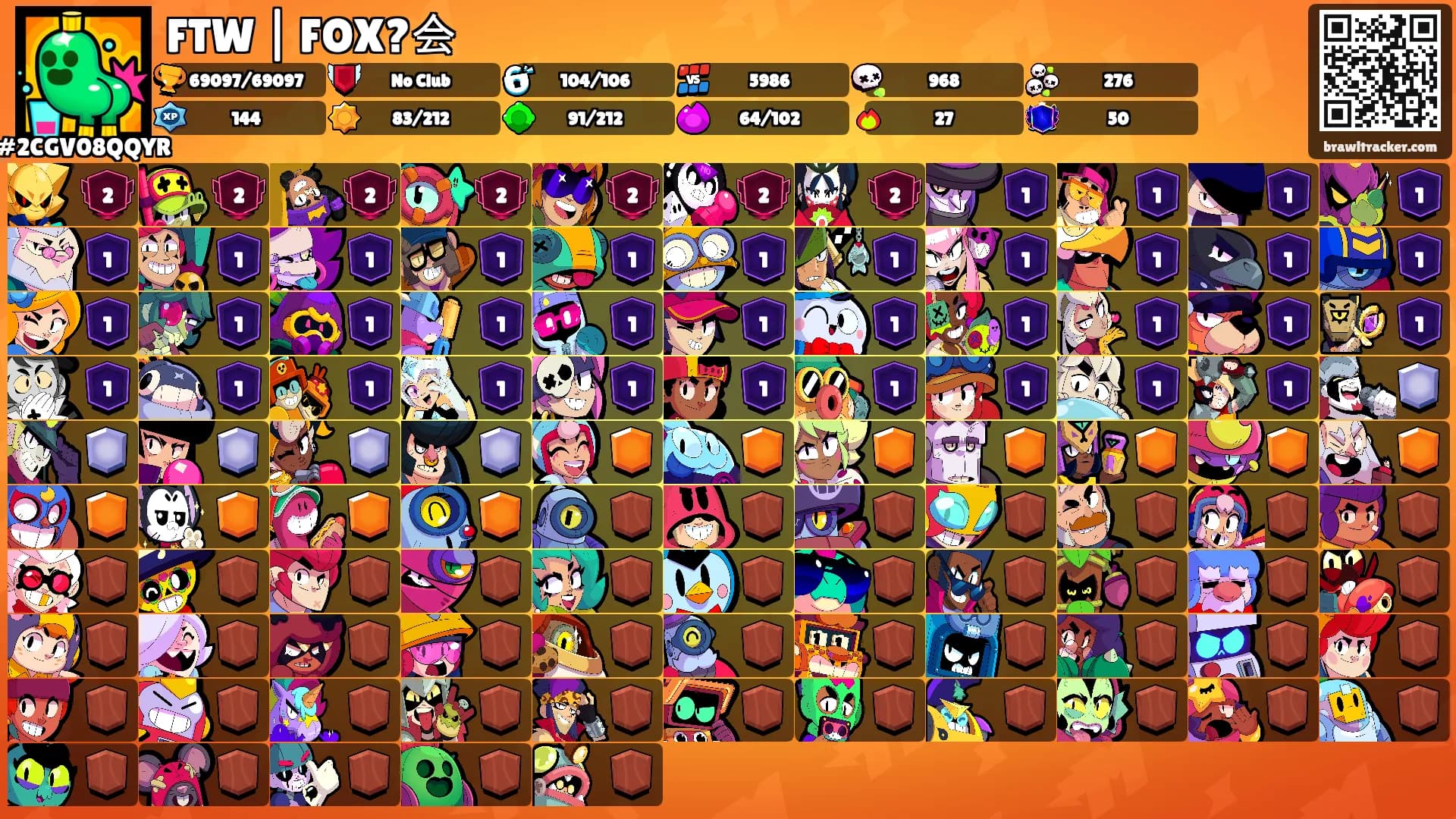 FTW | FOX?会's Ranks