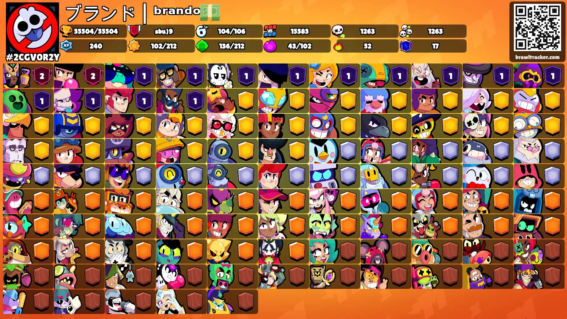 ブランド | ᵇʳᵃⁿᵈᵒ💵's Ranks