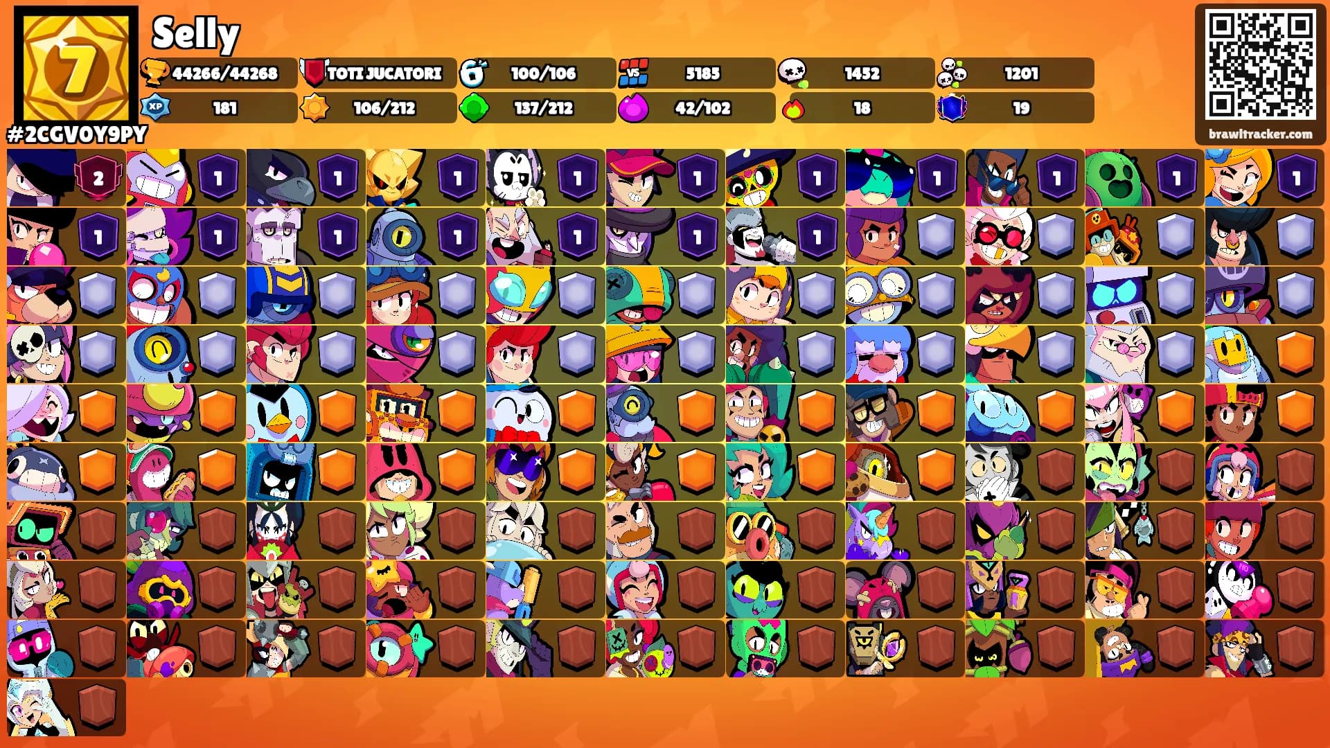 Selly's Ranks