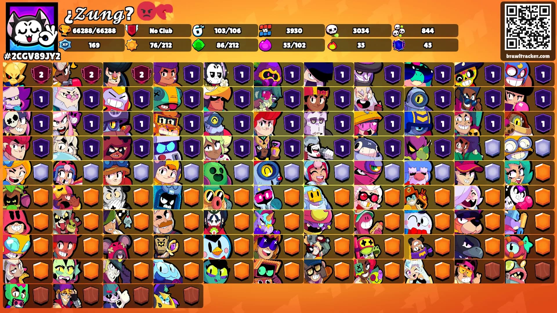 ¿𝓩𝓾𝓷𝓰? 😡💘's Ranks