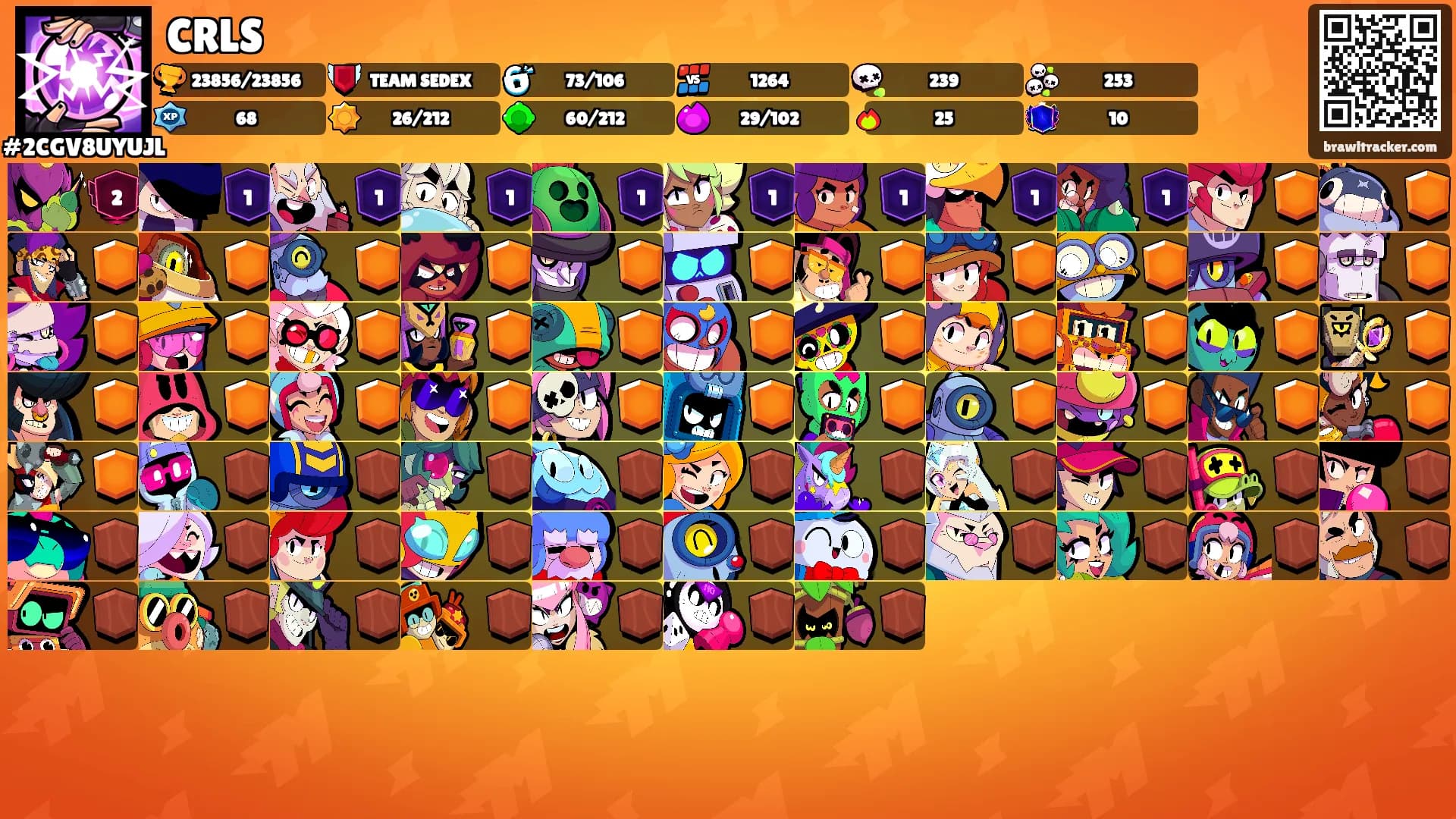 CRLS's Ranks