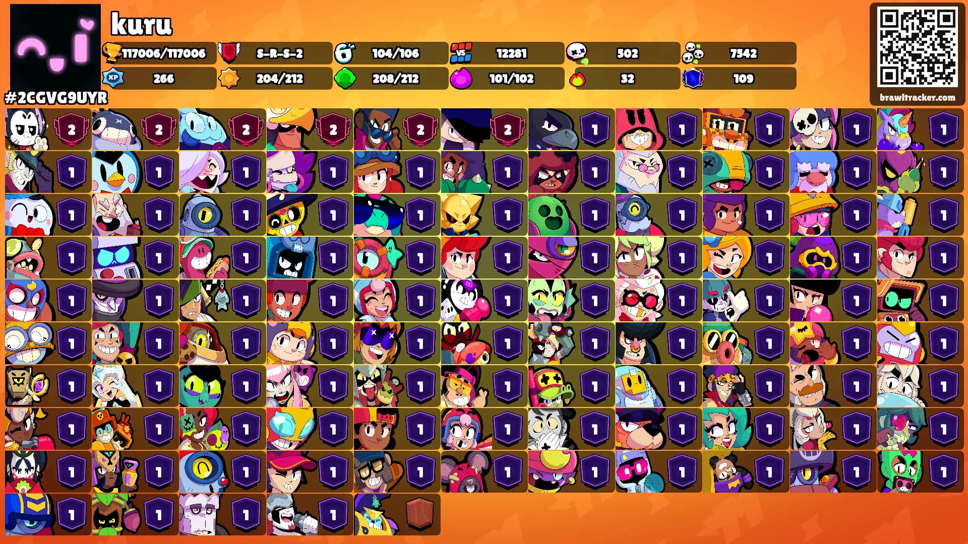 kuru's Ranks