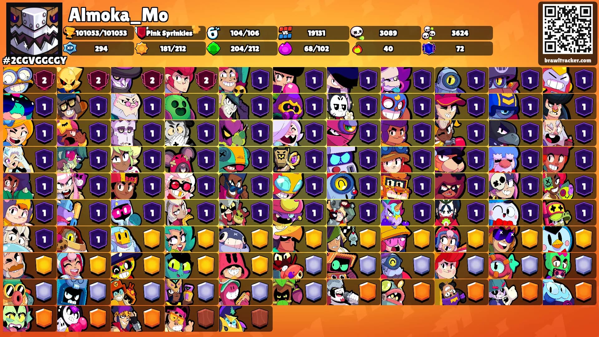 Almoka_Mo's Ranks
