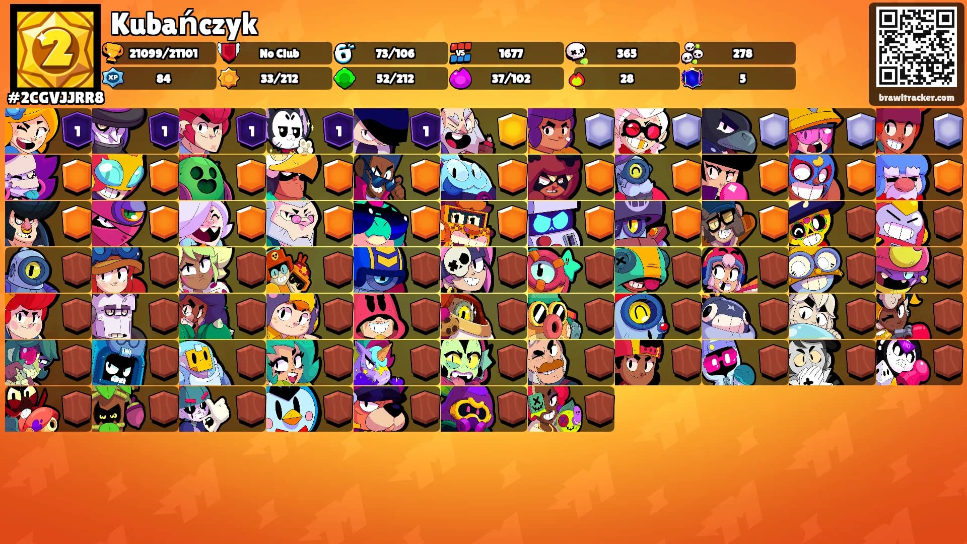 Kubańczyk's Ranks