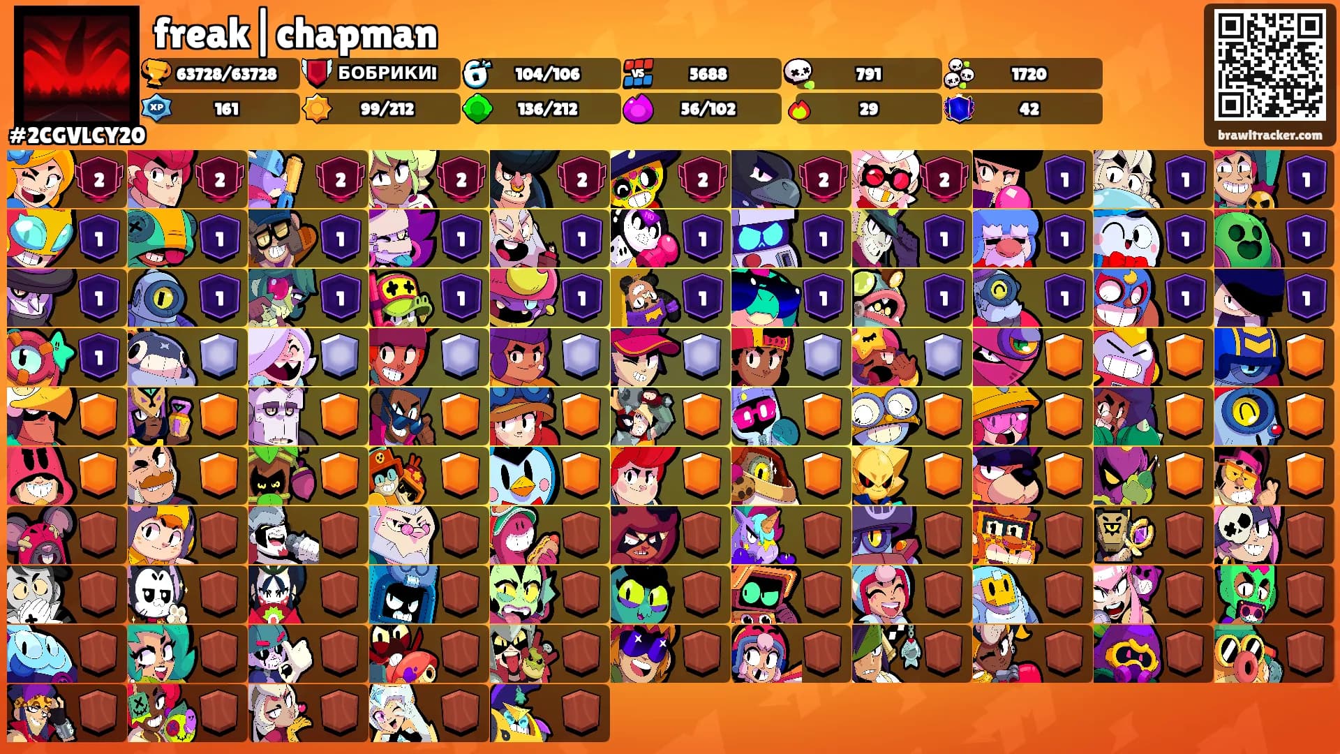 freak|chapman's Ranks