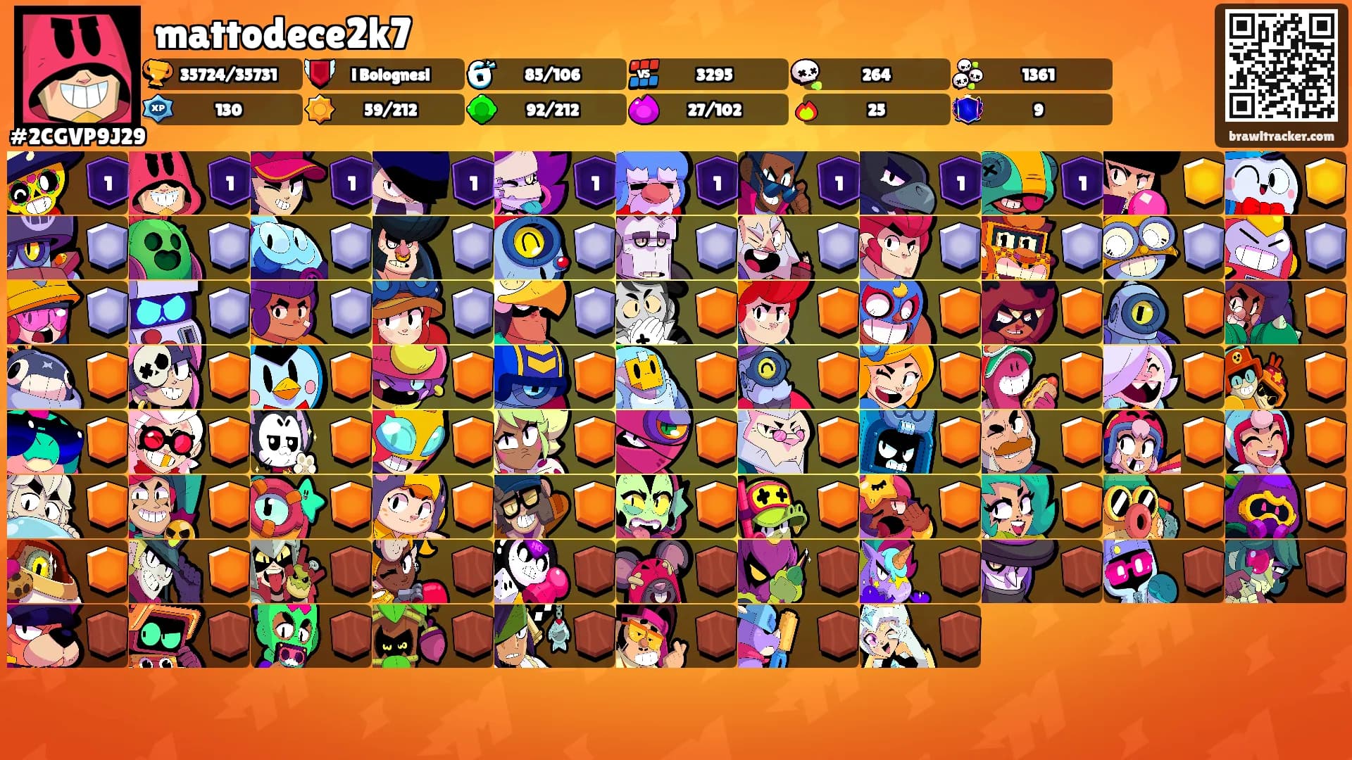 mattodece2k7's Ranks