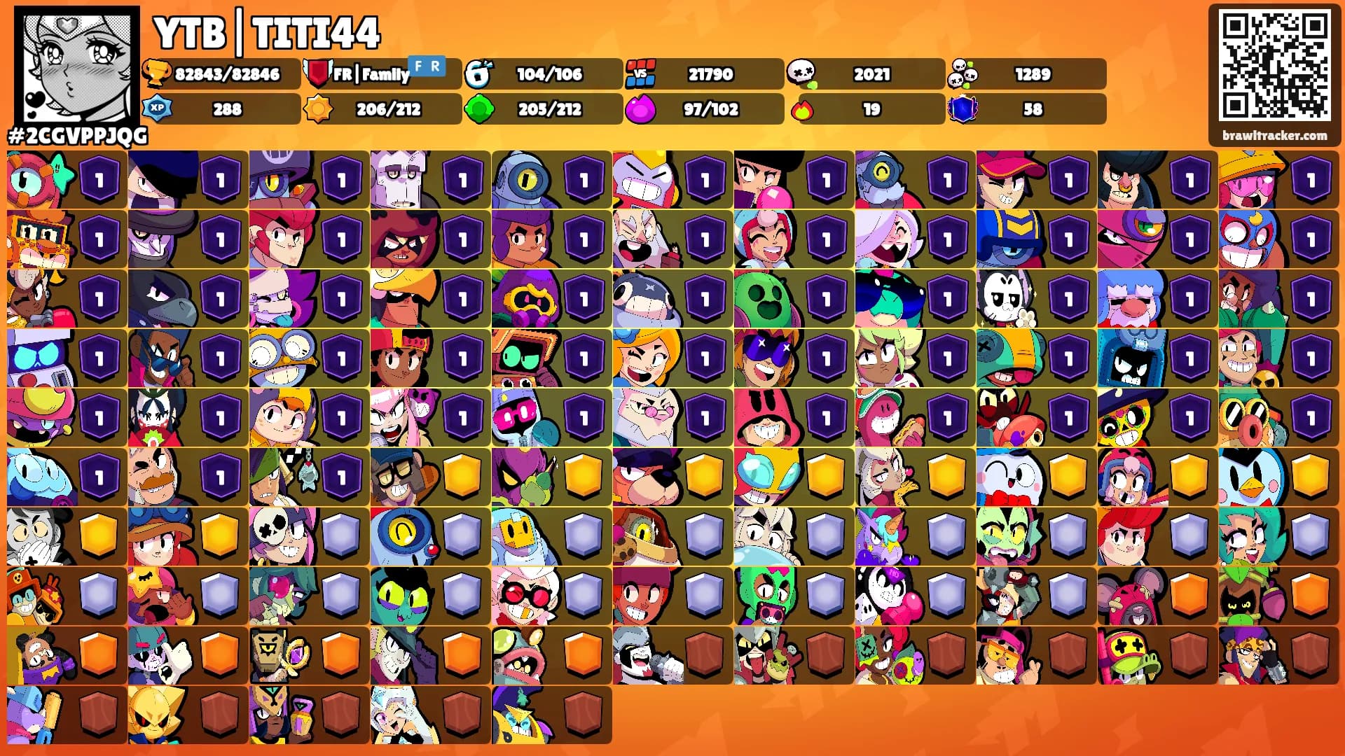 YTB|TITI44's Ranks