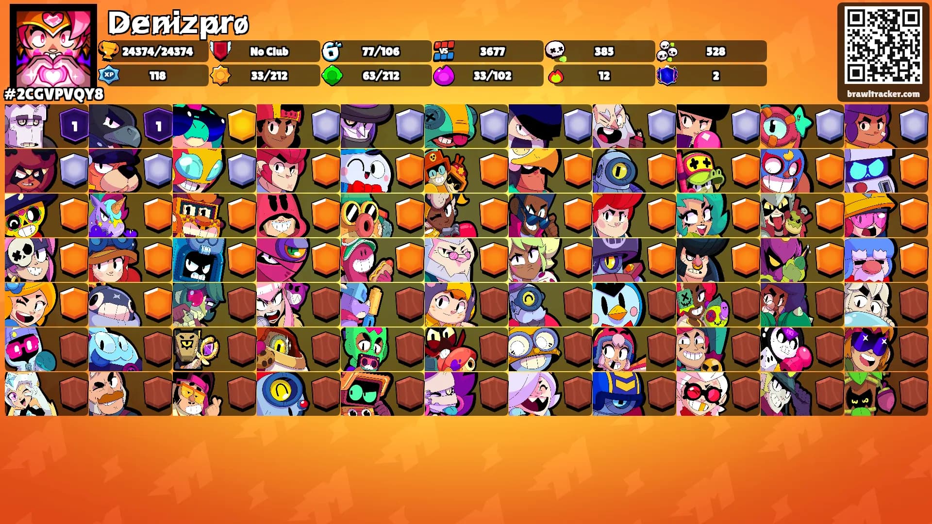 D̷e̷n̷i̷z̷p̷r̷ø's Ranks