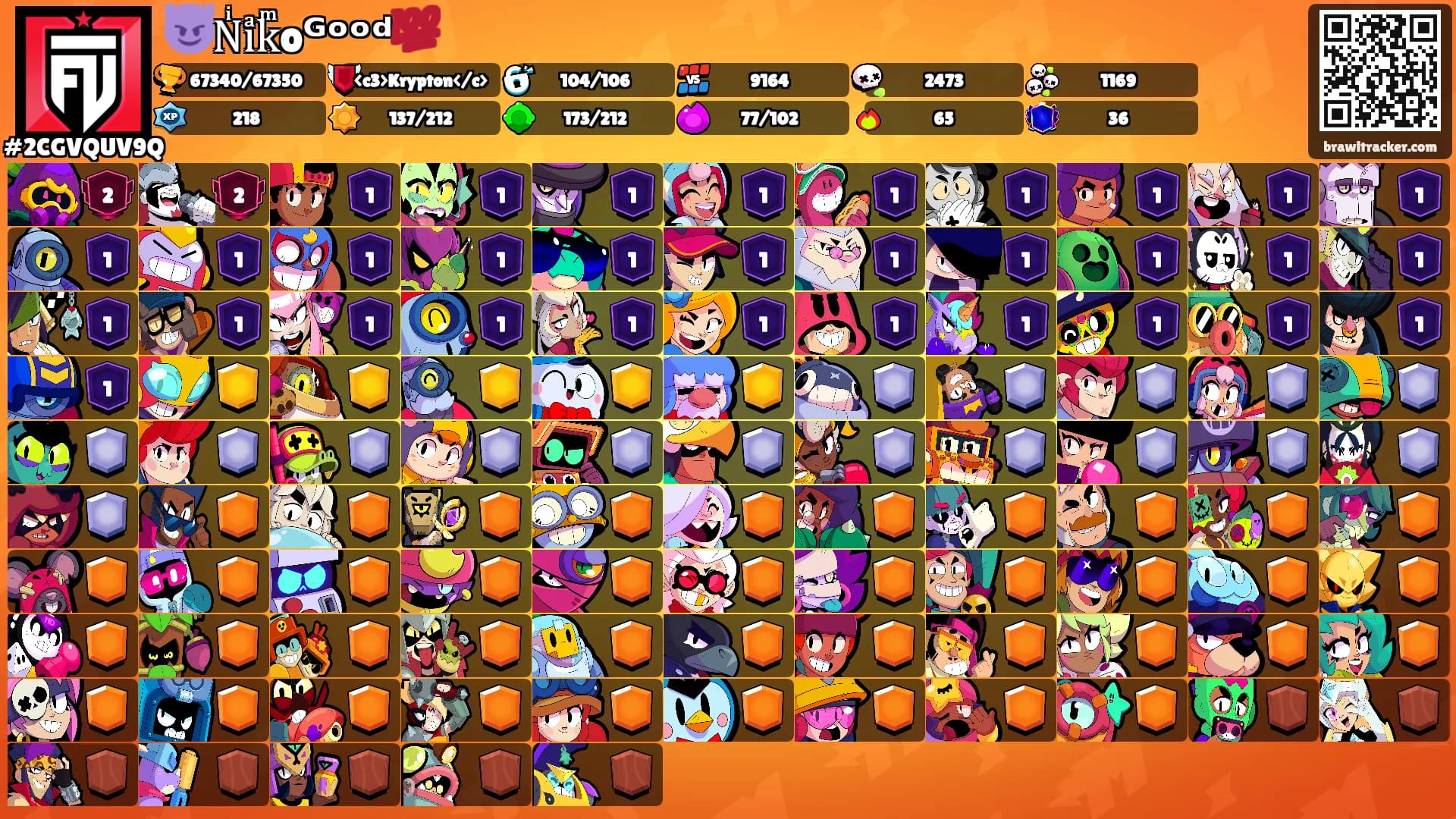 😈Nͥiͣkͫoᴳᵒᵒᵈ💯's Ranks