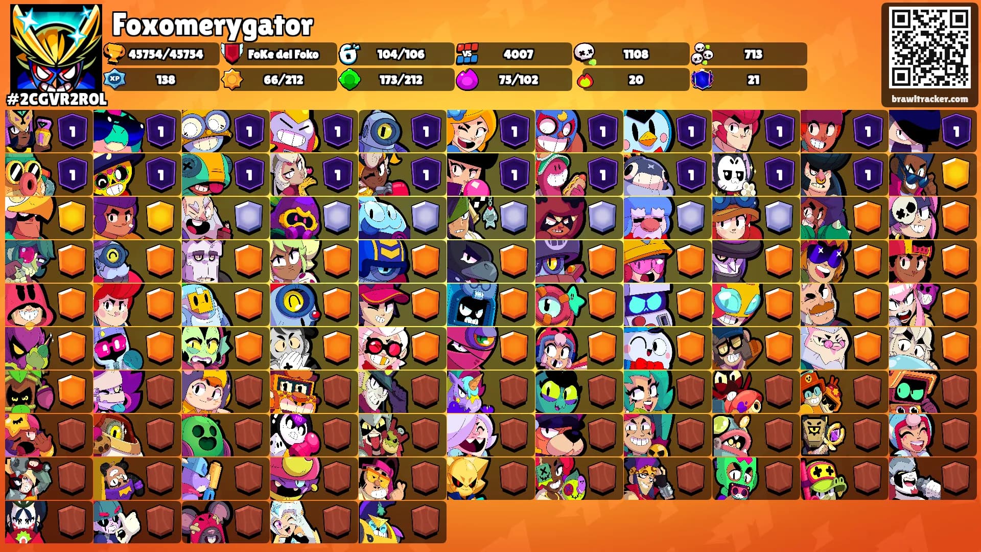 Foxomerygator's Ranks