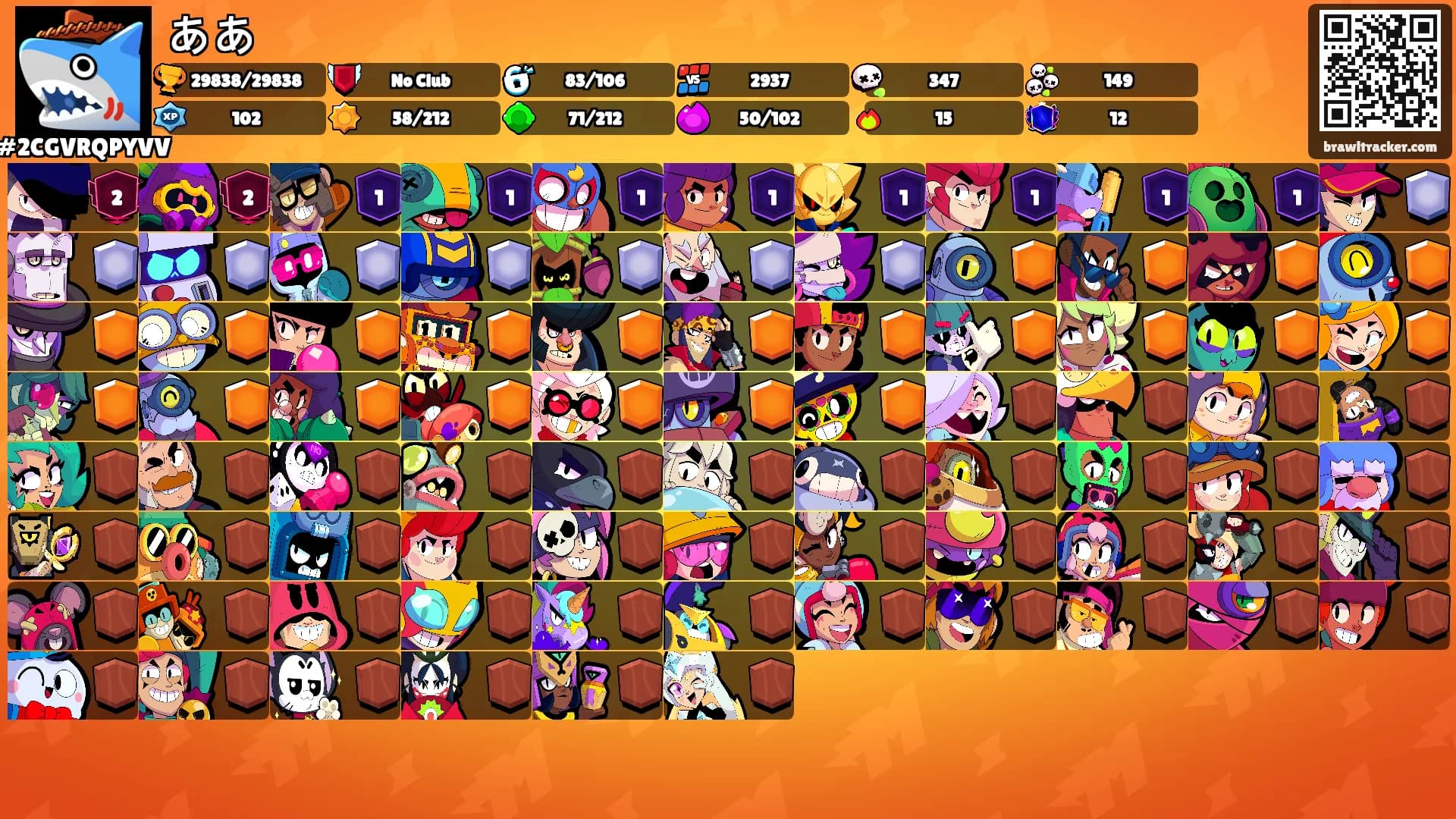 ああ's Ranks