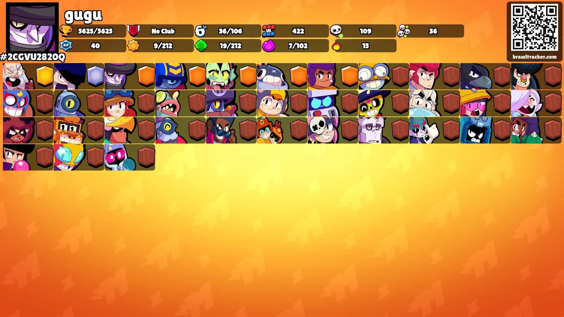 gugu's Ranks