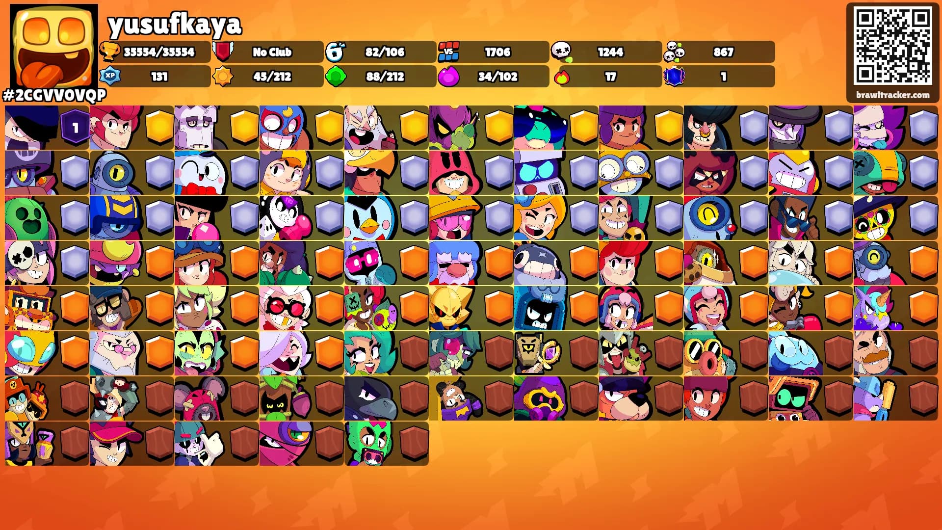 yusufkaya's Ranks