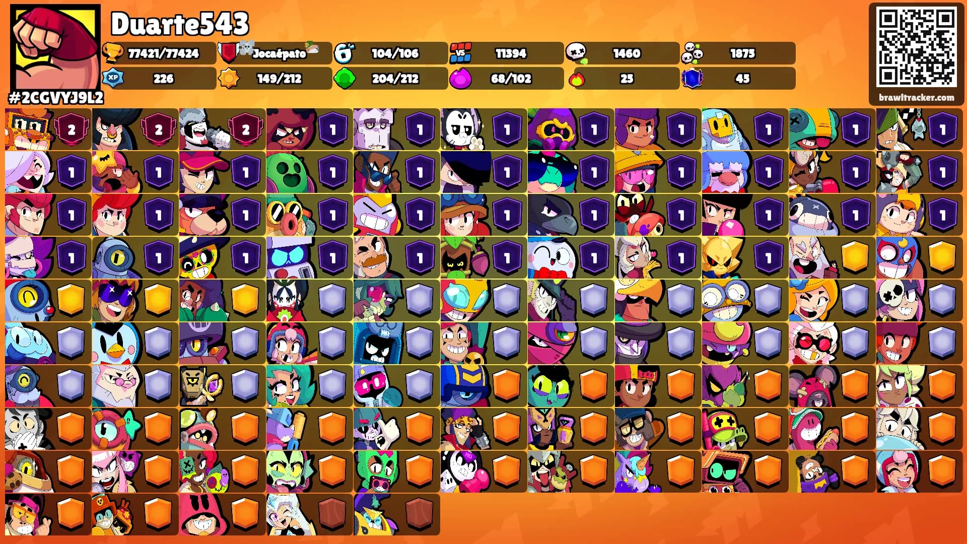 Duarte543's Ranks