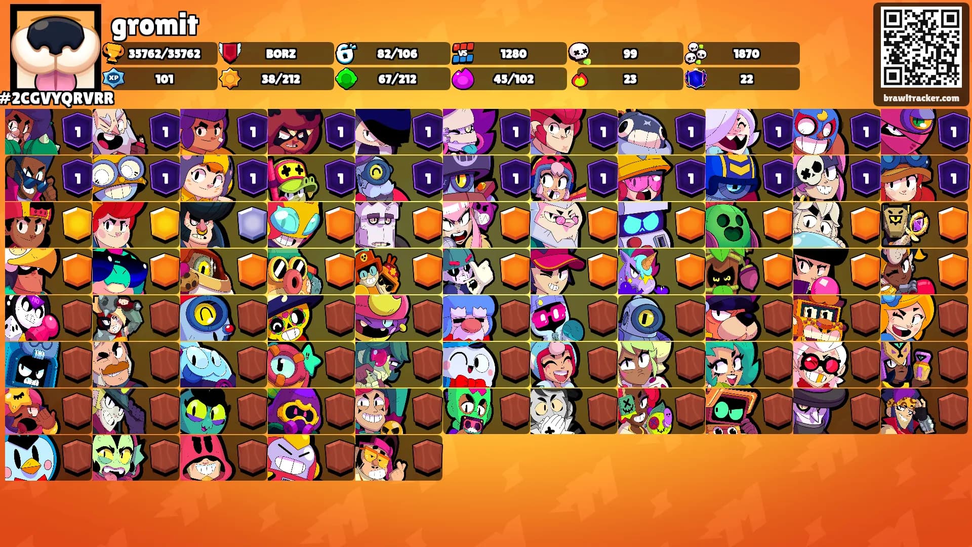 gromit's Ranks