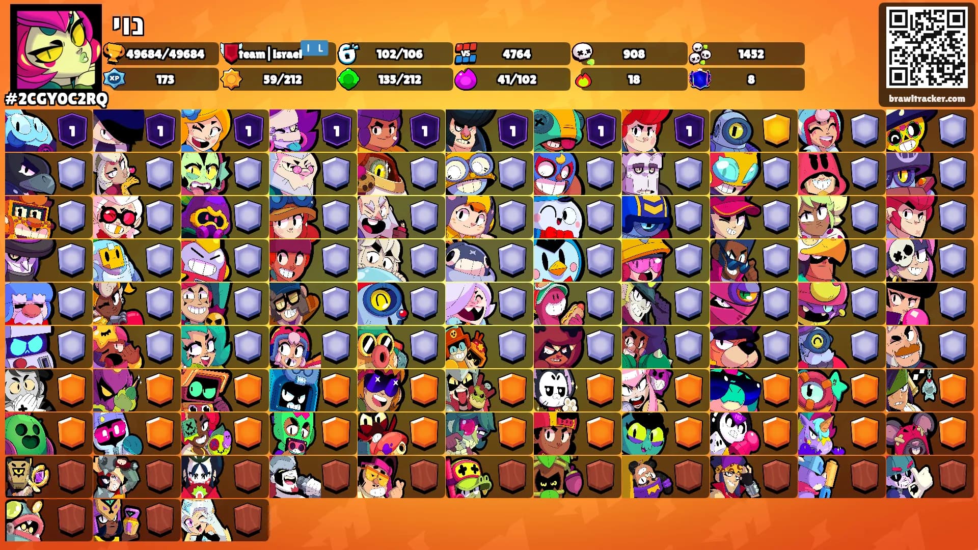 נוי's Ranks