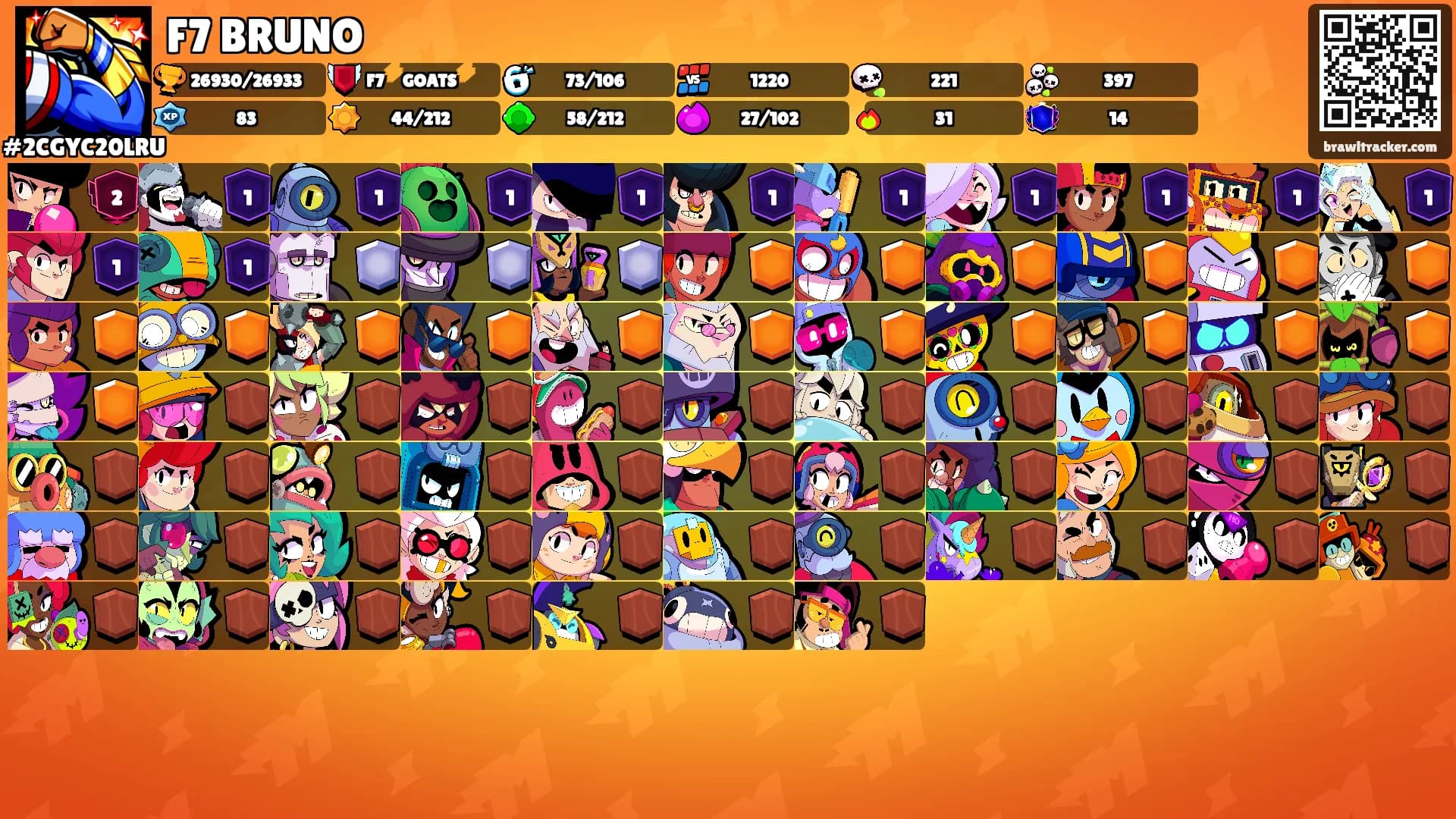 F7 BRUNO's Ranks
