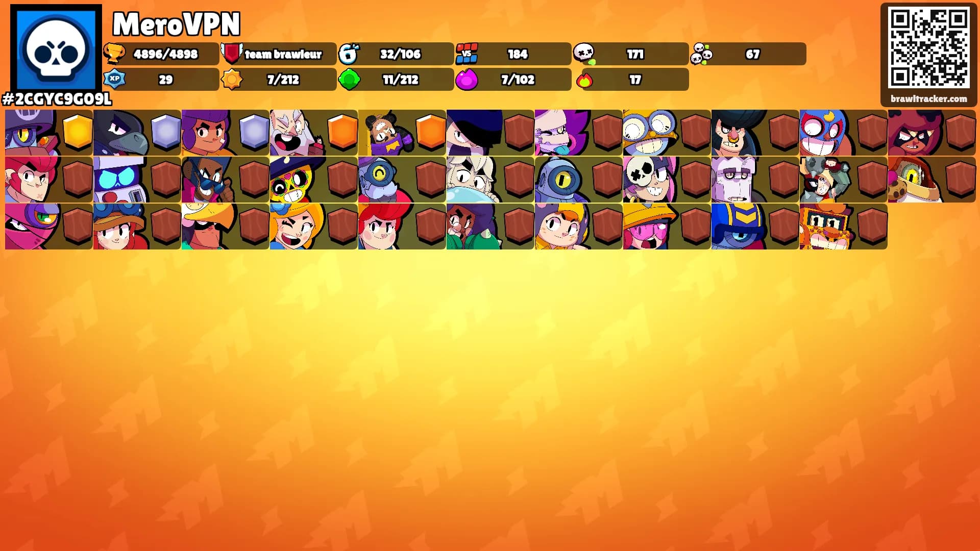 MeroVPN's Ranks