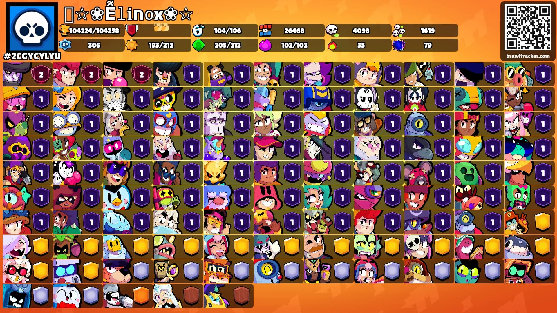 ︎꧁☆❀Ễ𝚕𝐢ח𝗈x❀☆'s Ranks