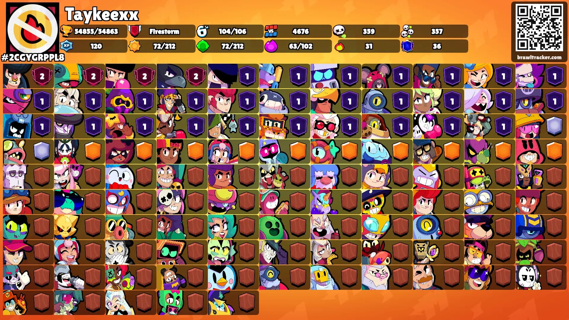 Taykeexx's Ranks