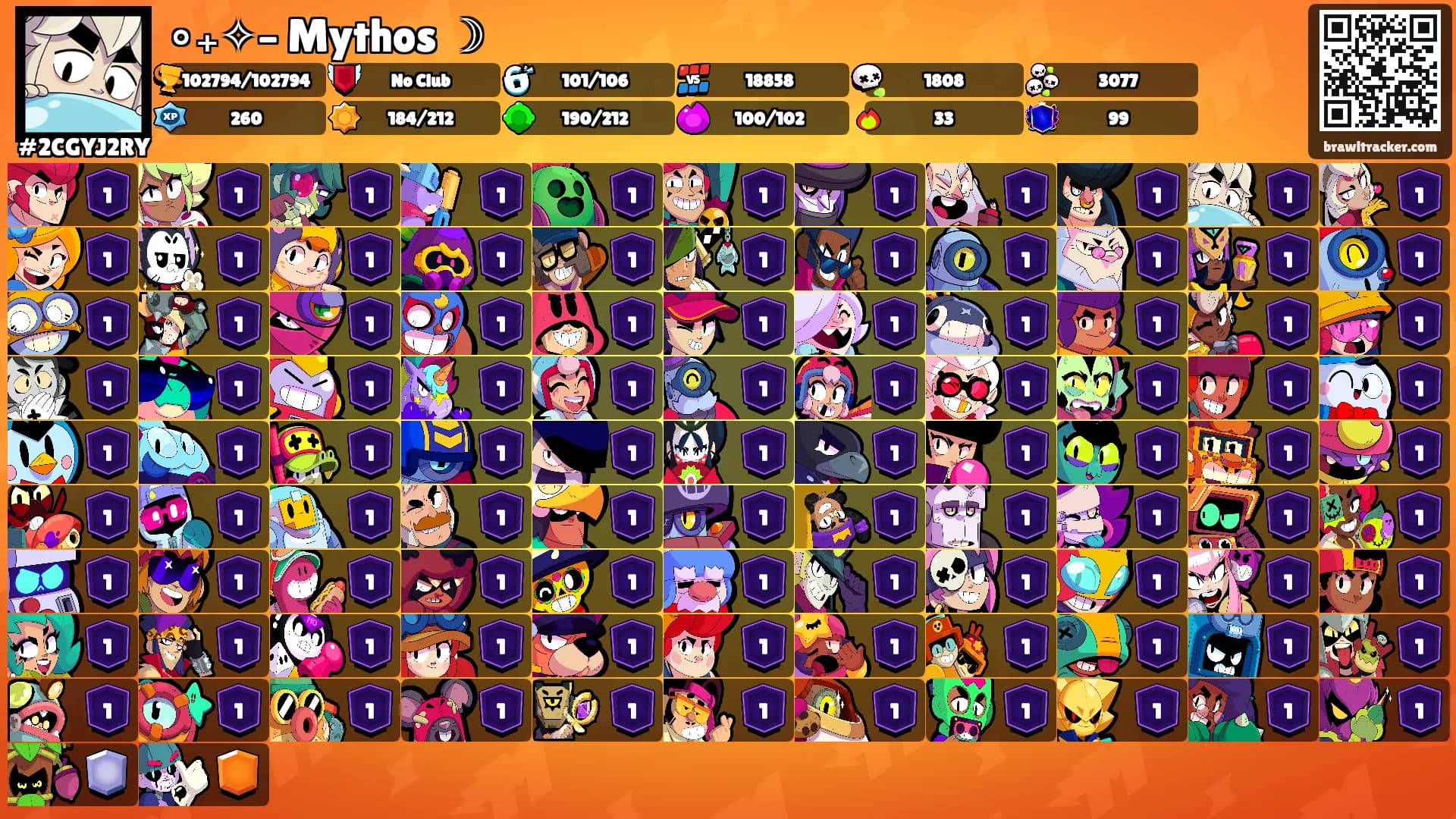 ∘₊✧– Mythos ☽𖤐's Ranks