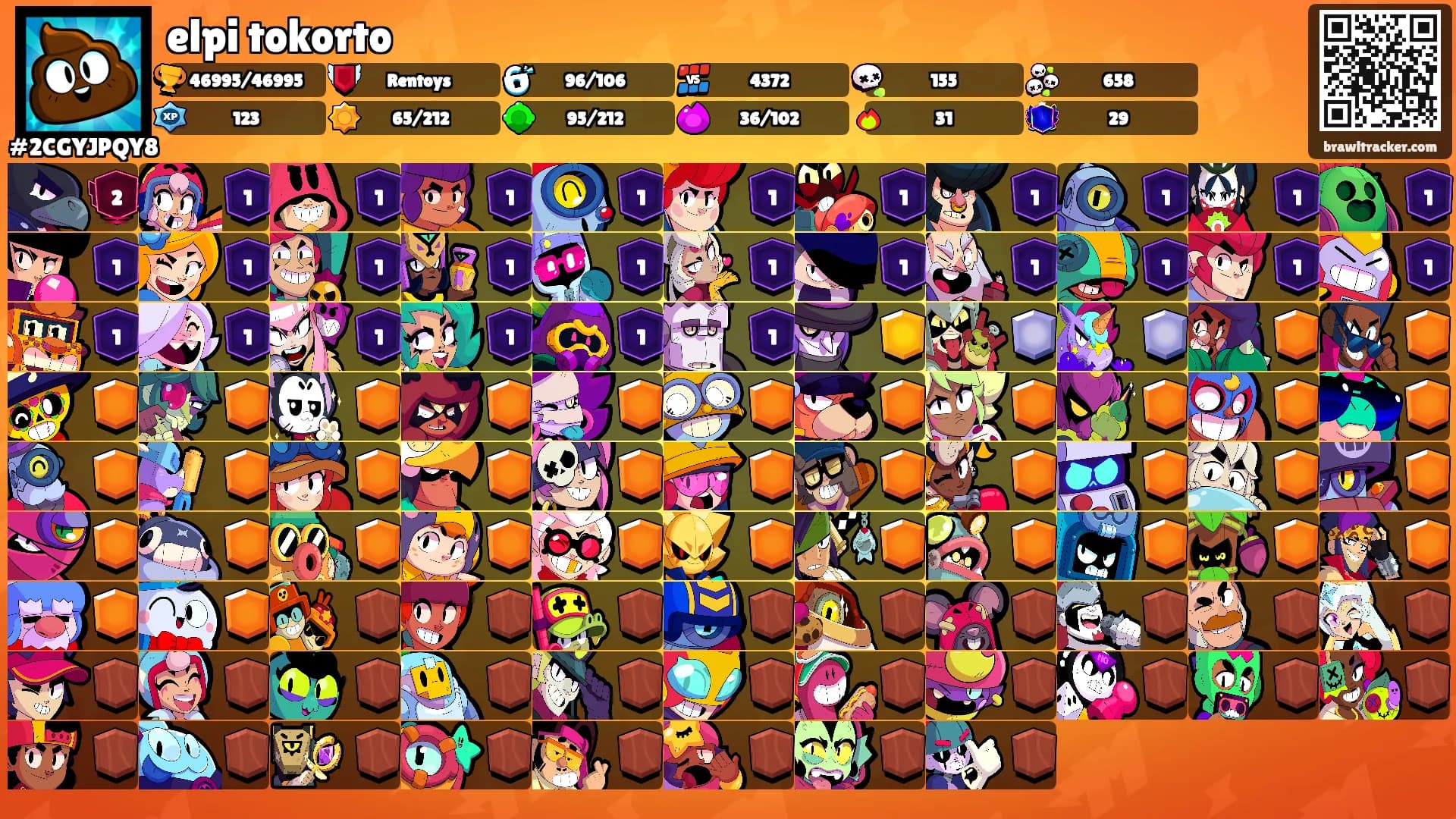 elpi tokorto's Ranks