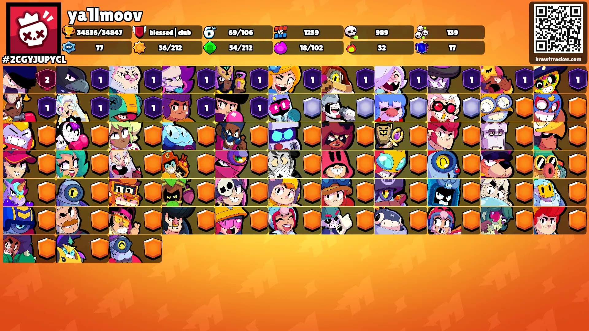 ya1lmoov's Ranks