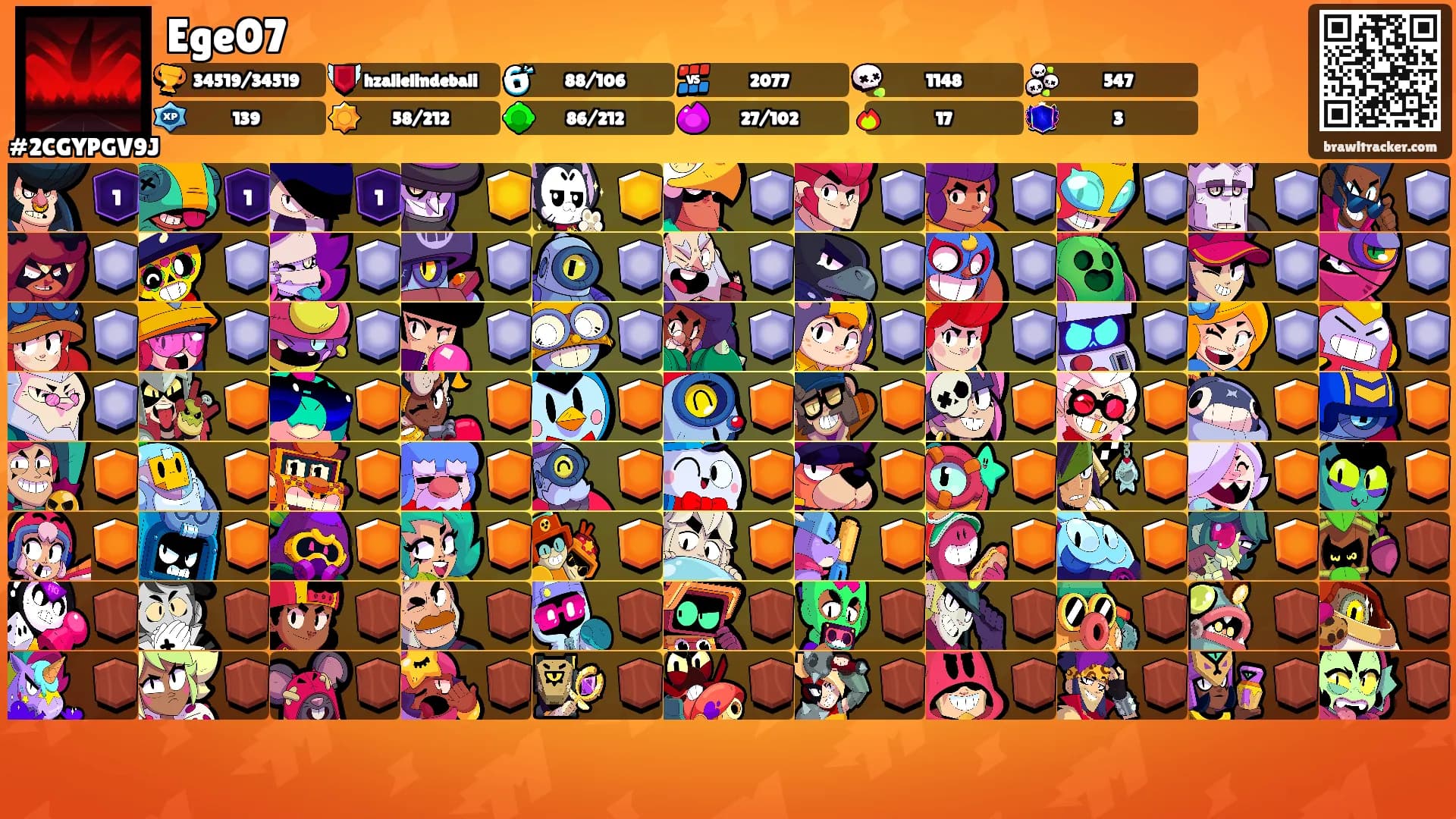 Ege07's Ranks