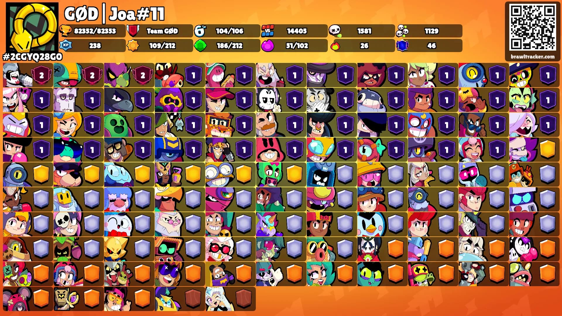GØD|Joa#11's Ranks