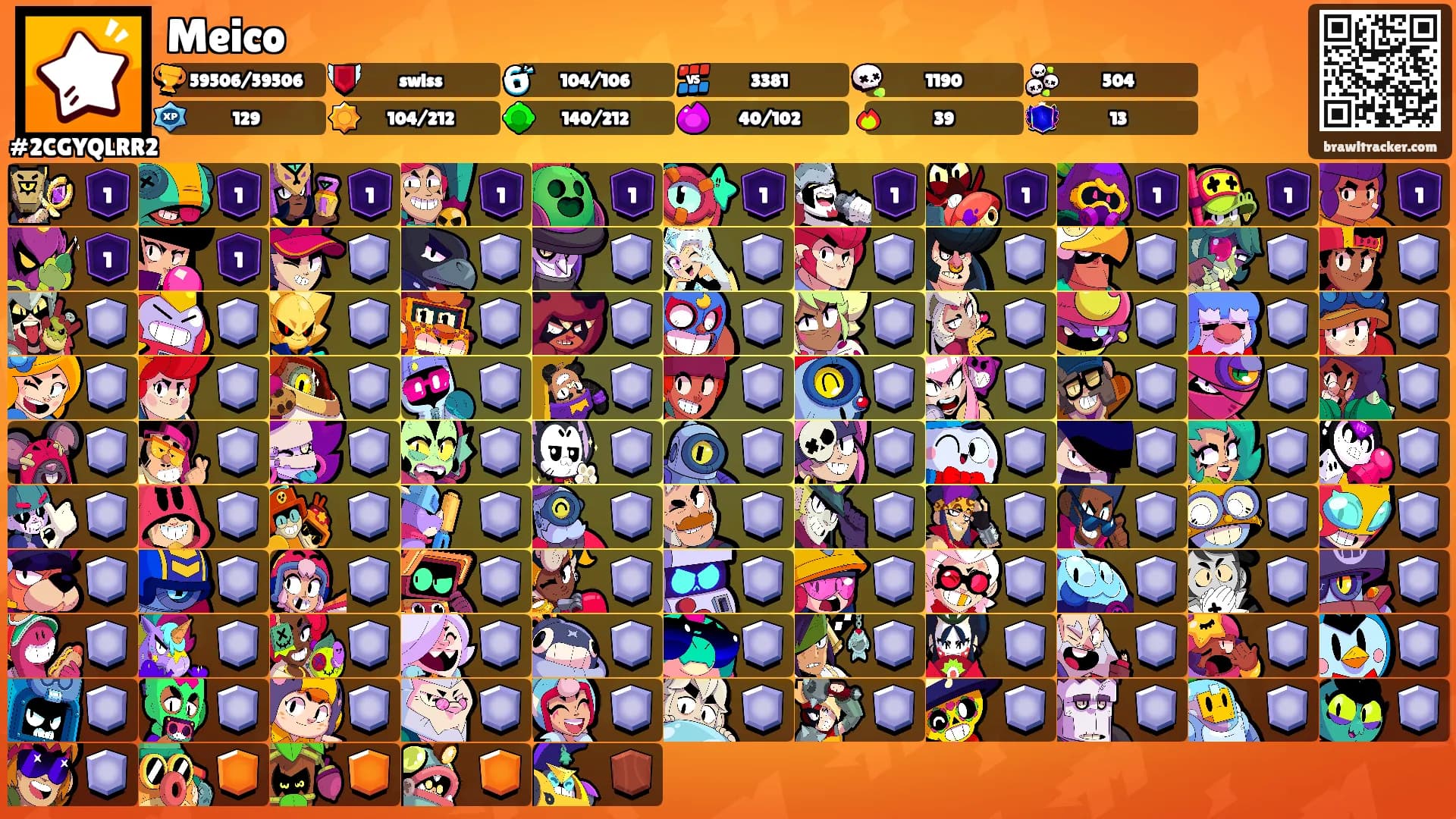 Meico's Ranks