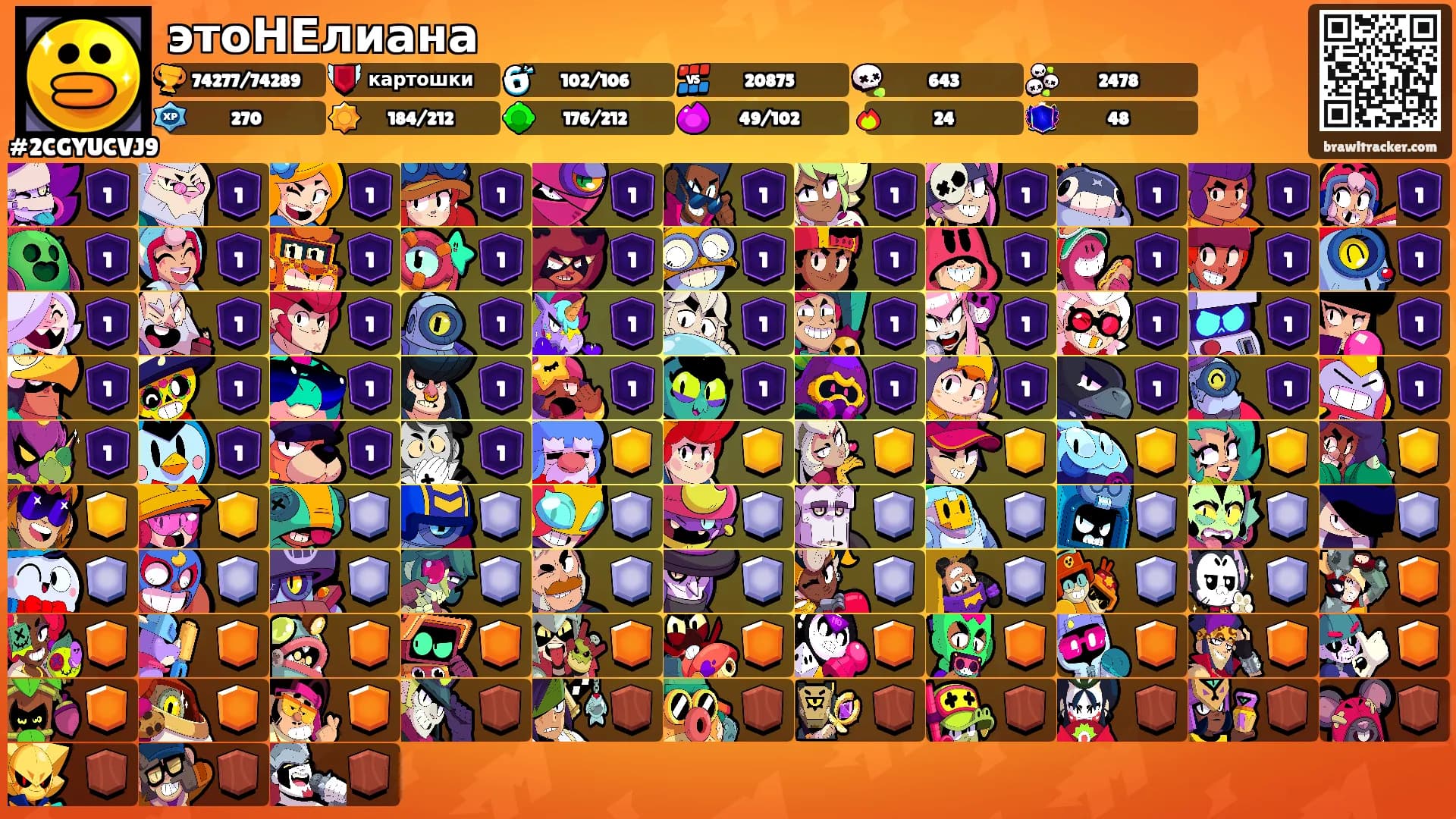этоНЕлиана's Ranks