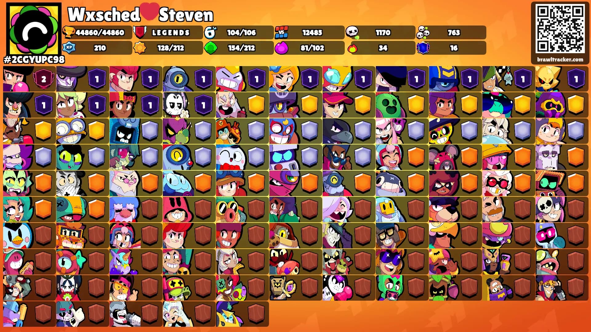 Wxsched💔Steven's Ranks