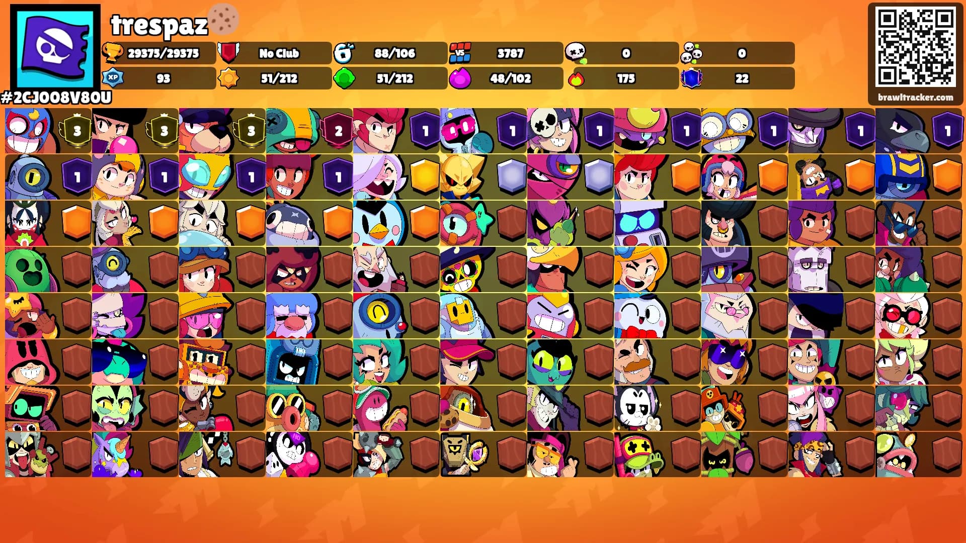 trespaz🍪's Ranks