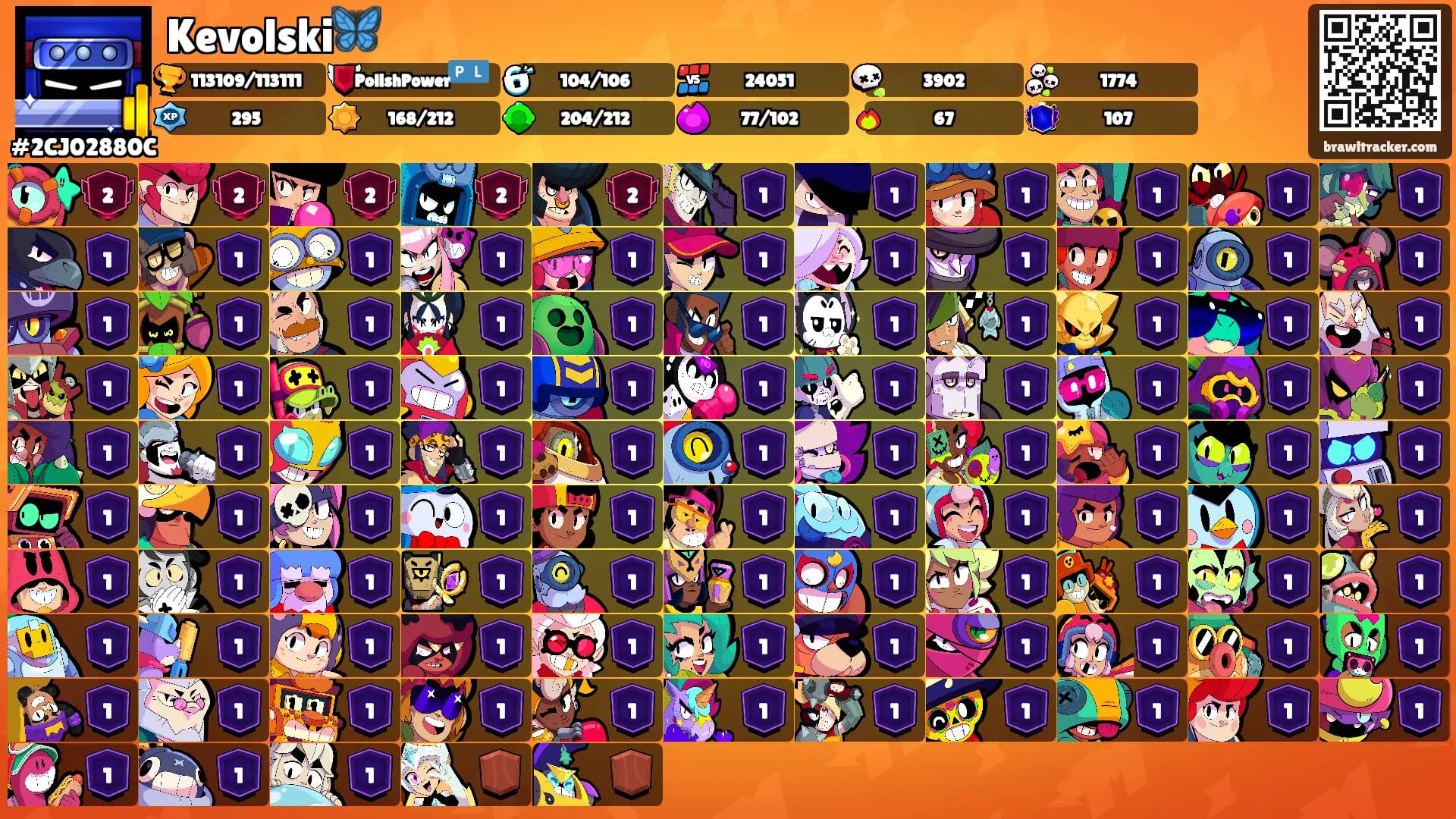 Kevolski🦋's Ranks